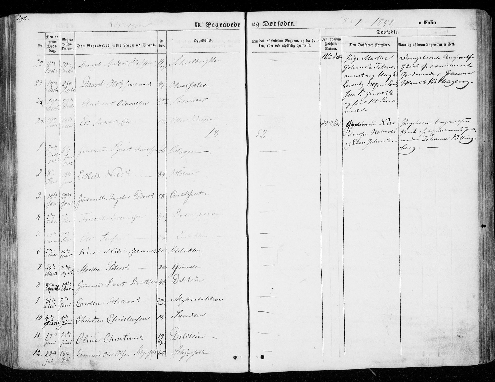 Ministerialprotokoller, klokkerbøker og fødselsregistre - Nord-Trøndelag, SAT/A-1458/701/L0007: Parish register (official) no. 701A07 /1, 1842-1854, p. 292