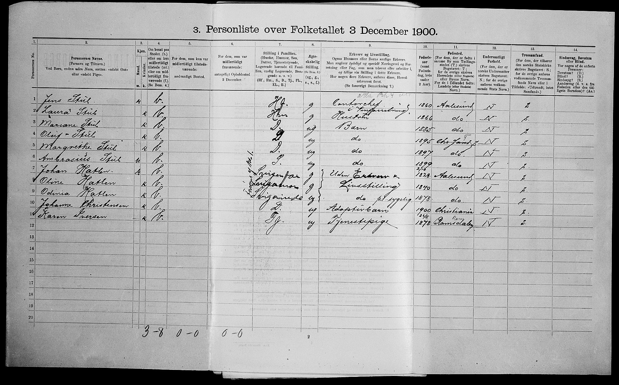 SAK, 1900 census for Kristiansand, 1900, p. 5726