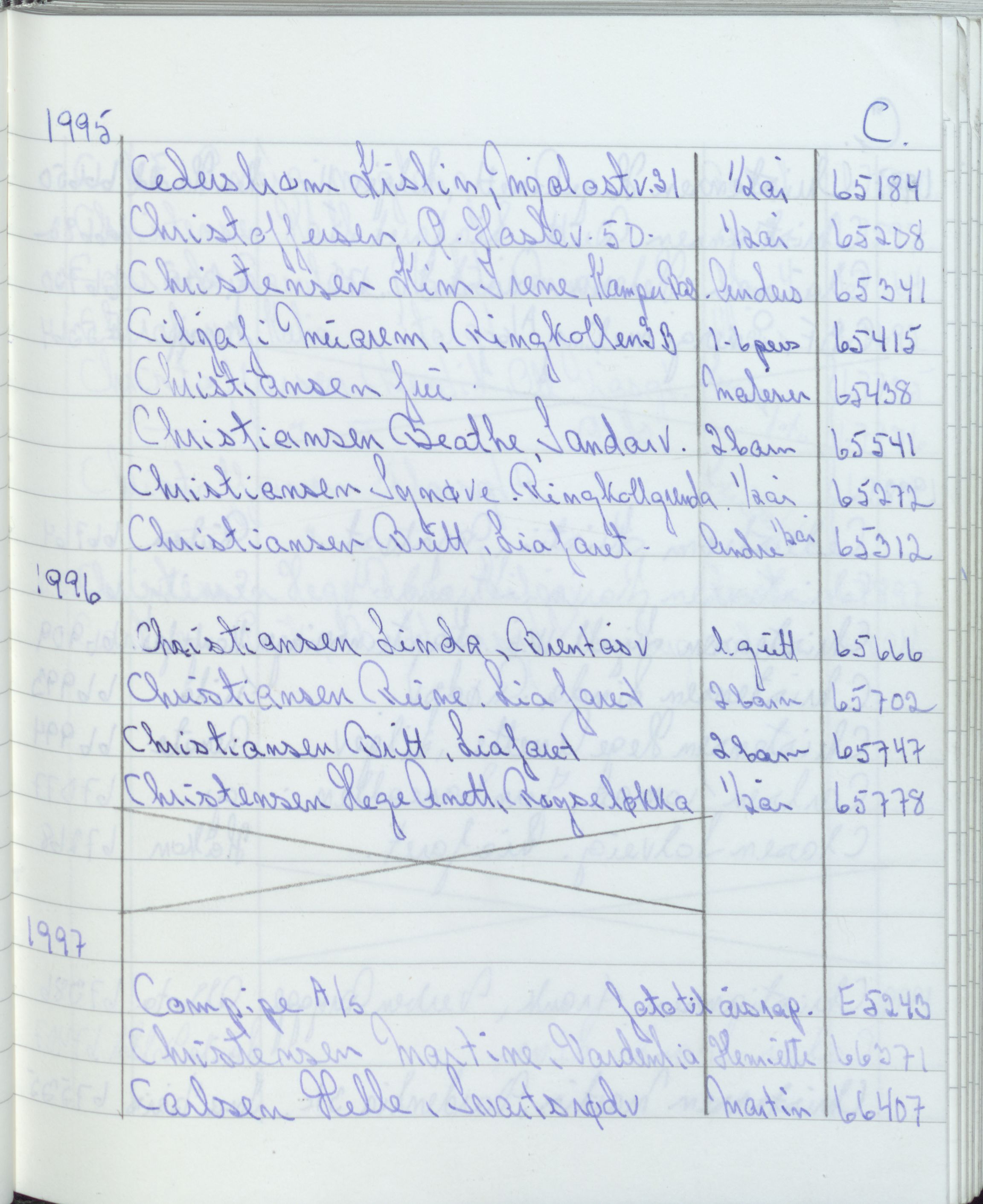 Pa 1494 - Jørgensen, Antonius. Fotograf, VEMU/A-2760/F/Fa, 1927-2004, p. 3636