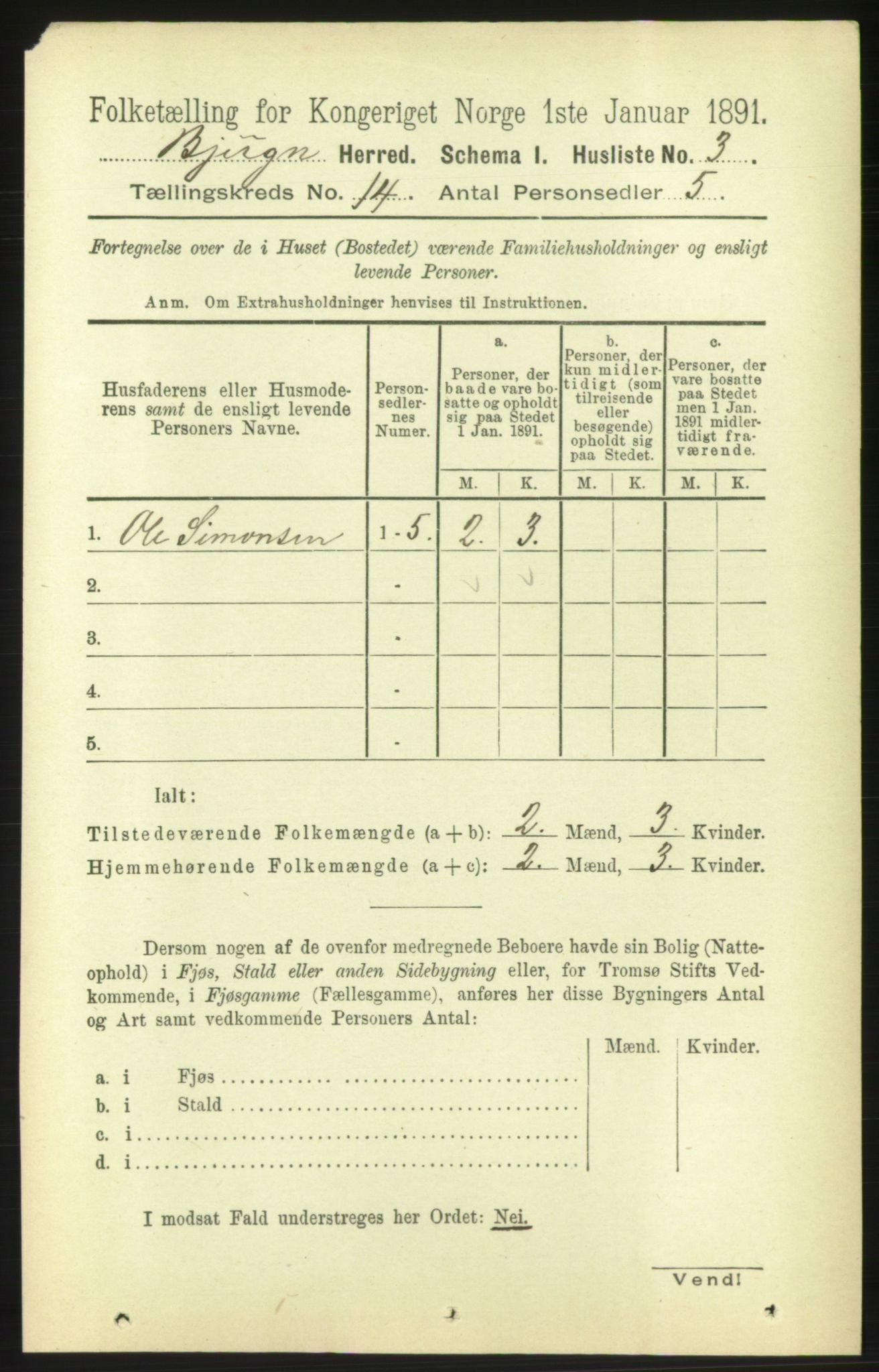 RA, 1891 census for 1627 Bjugn, 1891, p. 3929