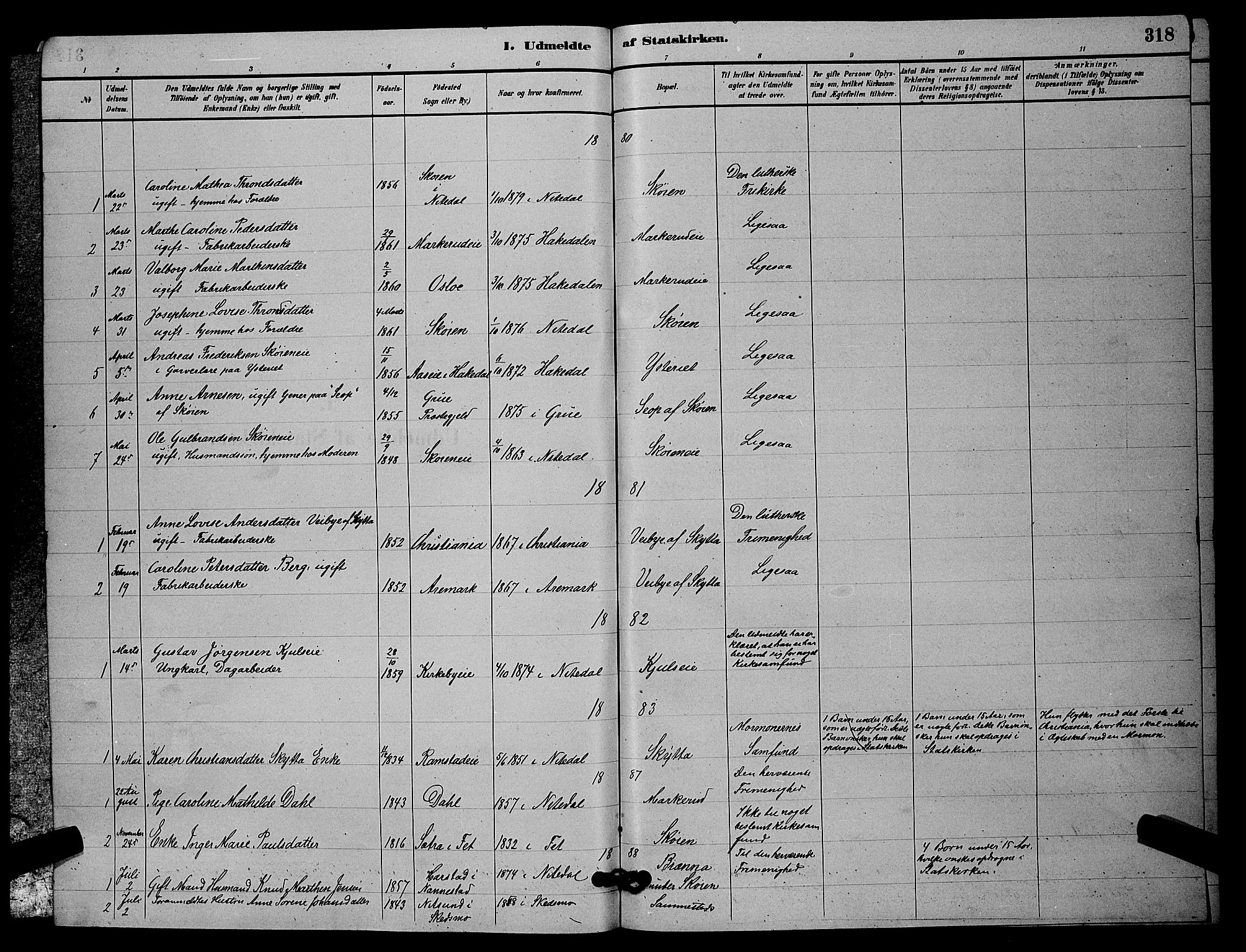 Nittedal prestekontor Kirkebøker, AV/SAO-A-10365a/G/Ga/L0002: Parish register (copy) no. I 2, 1879-1901, p. 318