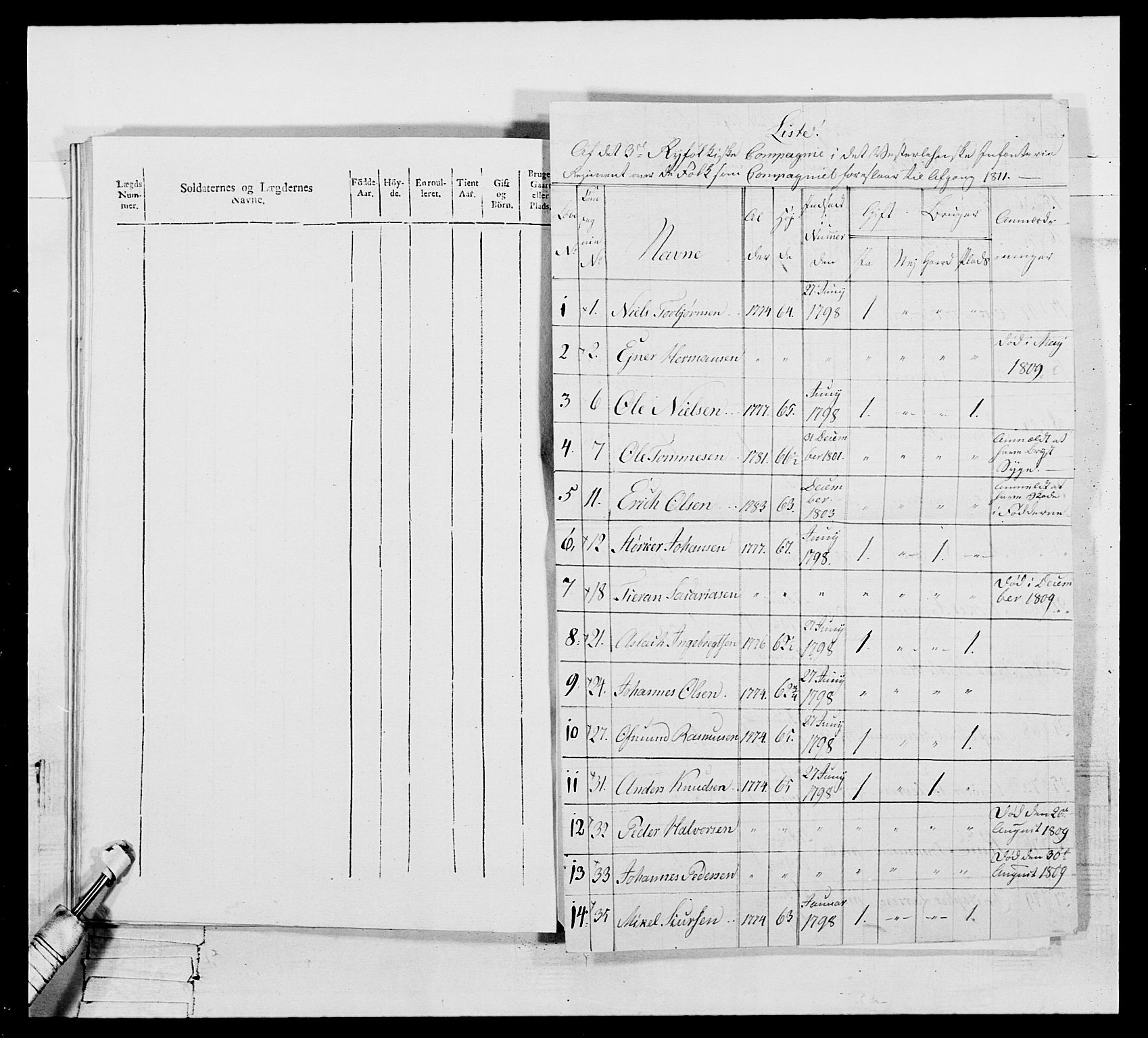 Generalitets- og kommissariatskollegiet, Det kongelige norske kommissariatskollegium, RA/EA-5420/E/Eh/L0111: Vesterlenske nasjonale infanteriregiment, 1810, p. 124