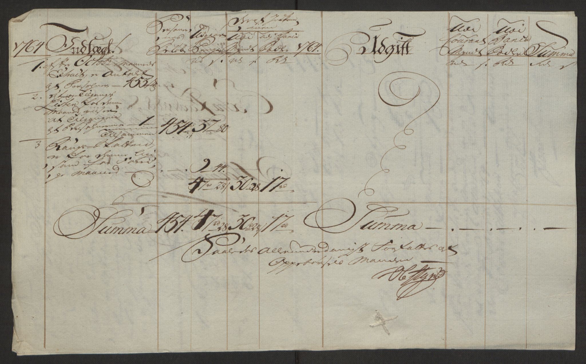 Rentekammeret inntil 1814, Reviderte regnskaper, Byregnskaper, AV/RA-EA-4066/R/Rh/L0163/0001: [H4] Kontribusjonsregnskap / Ekstraskatt, Holmestrand, 1762-1772, p. 171