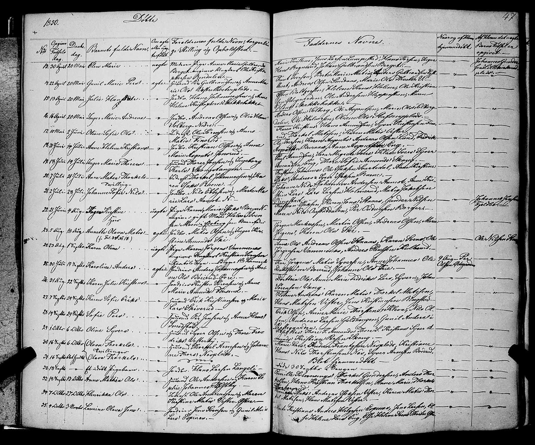 Skiptvet prestekontor Kirkebøker, SAO/A-20009/F/Fa/L0006: Parish register (official) no. 6, 1839-1860, p. 47