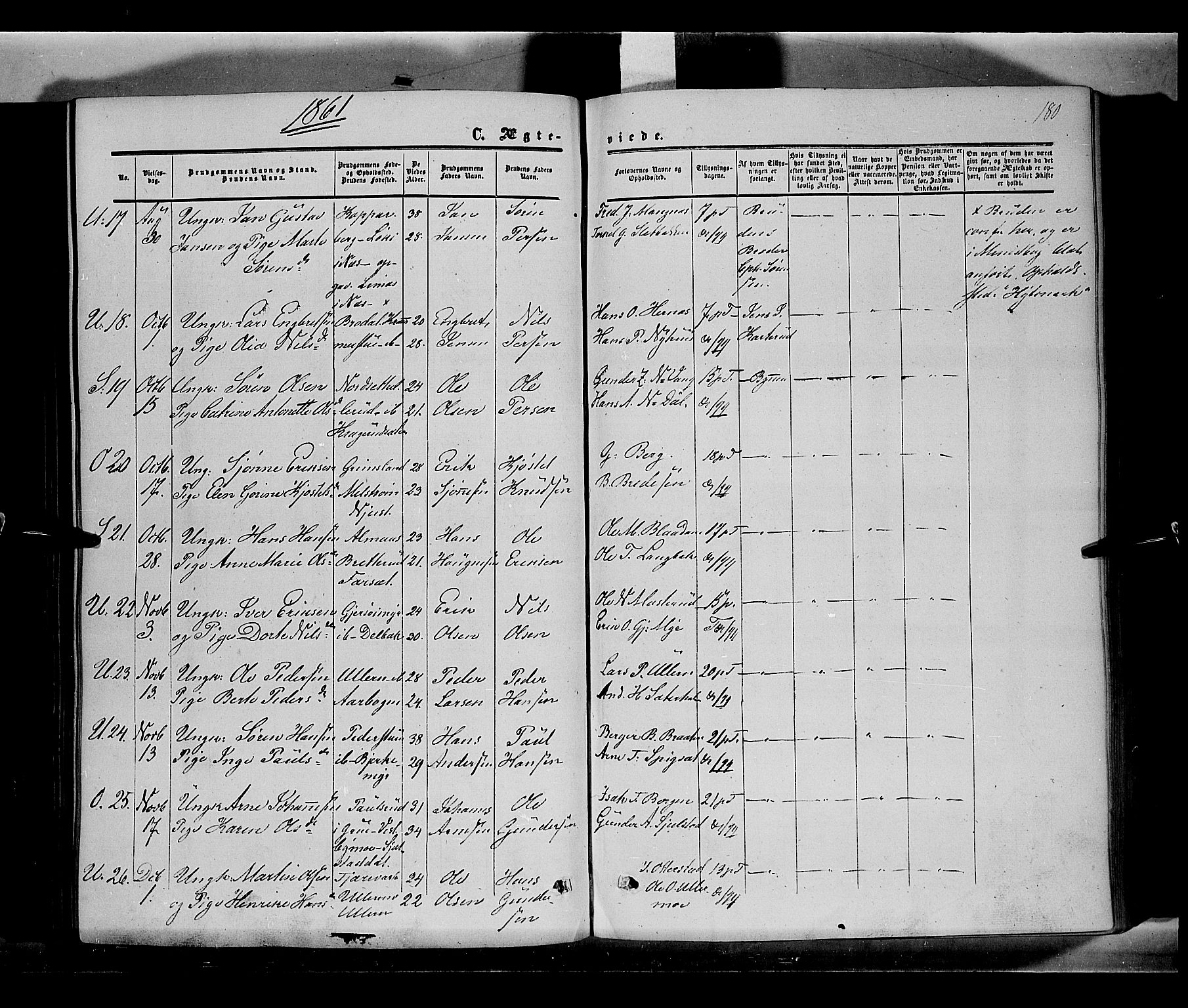 Sør-Odal prestekontor, AV/SAH-PREST-030/H/Ha/Haa/L0002: Parish register (official) no. 2, 1859-1863, p. 180