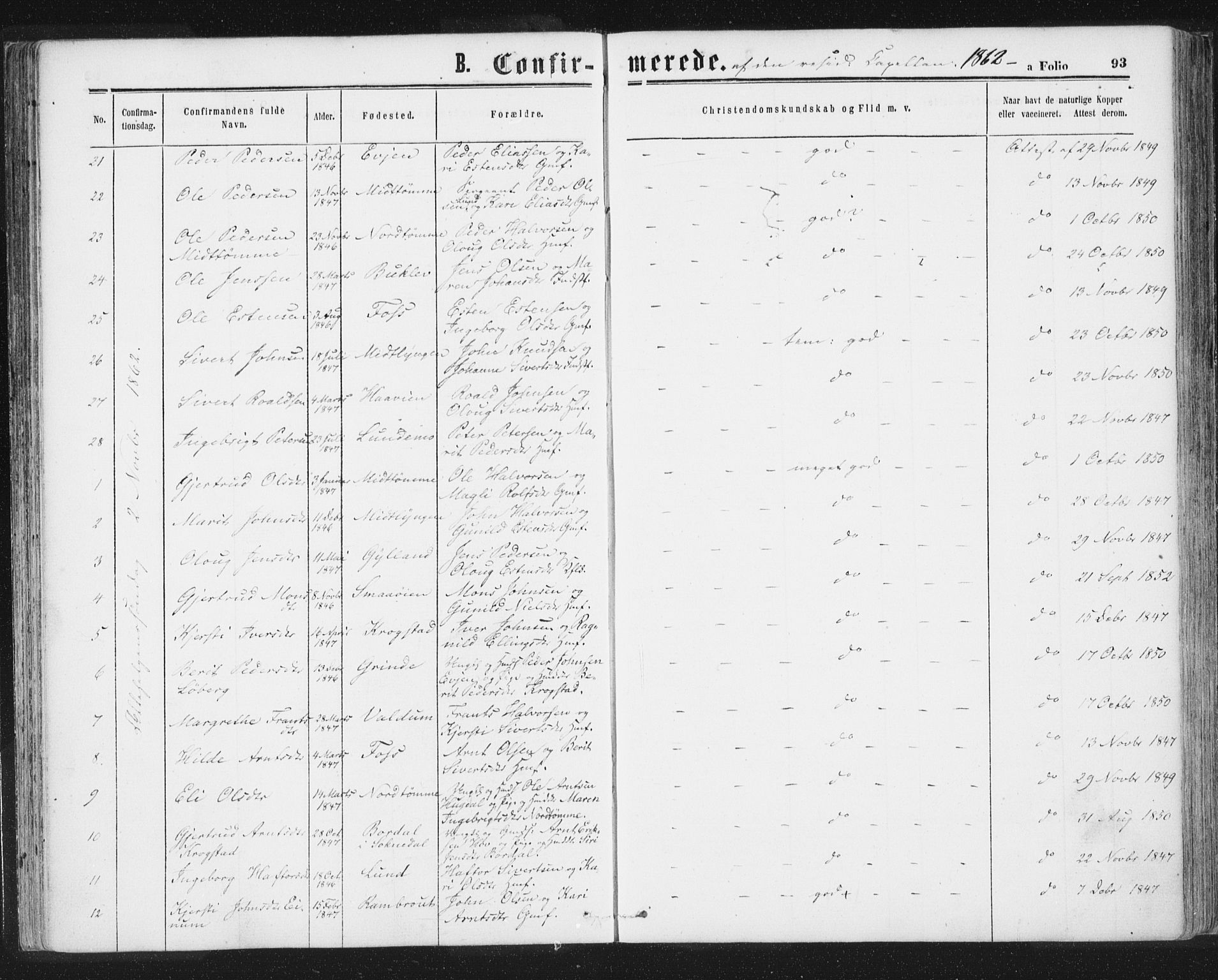 Ministerialprotokoller, klokkerbøker og fødselsregistre - Sør-Trøndelag, AV/SAT-A-1456/692/L1104: Parish register (official) no. 692A04, 1862-1878, p. 93