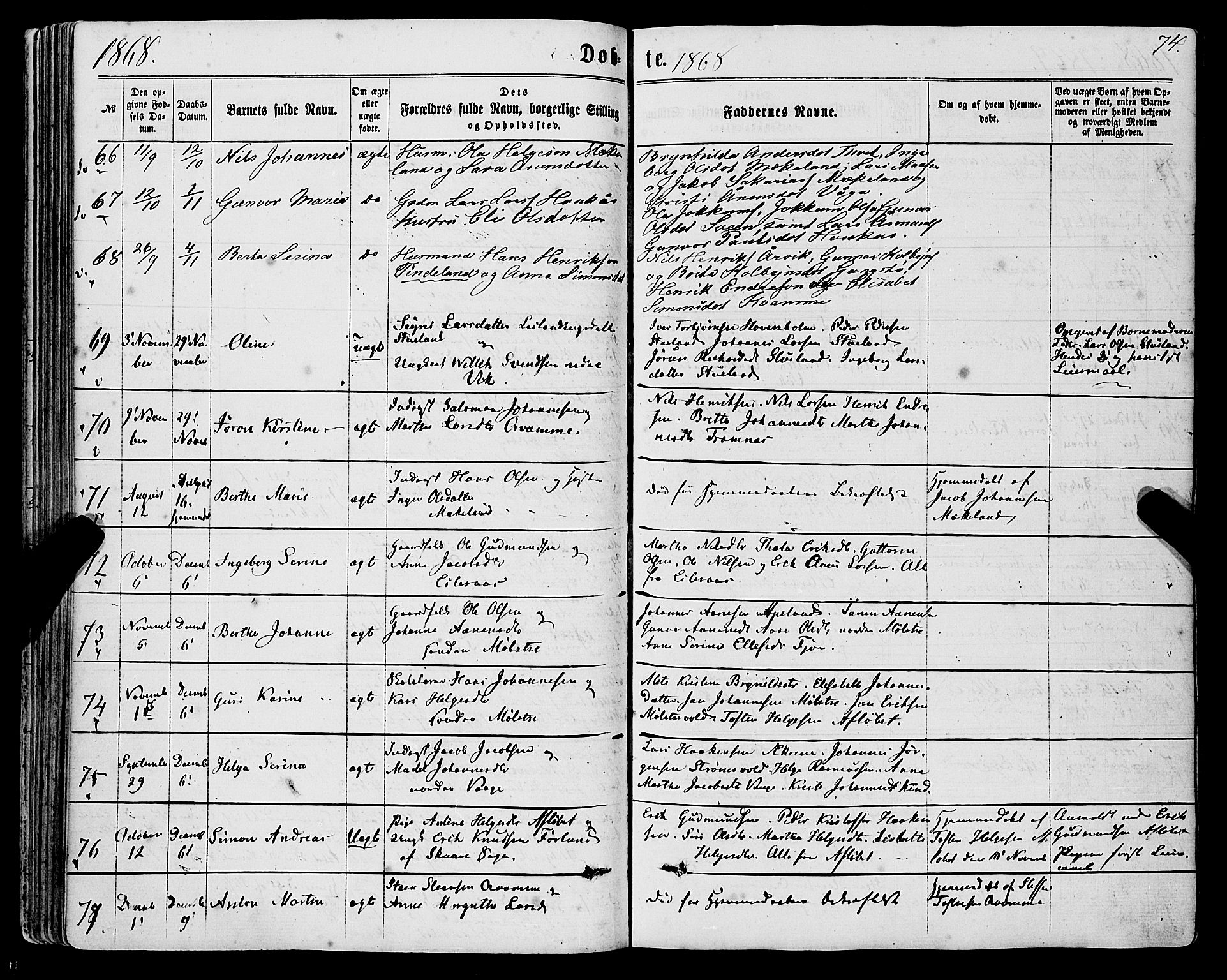 Sveio Sokneprestembete, AV/SAB-A-78501/H/Haa: Parish register (official) no. A 1, 1861-1877, p. 74
