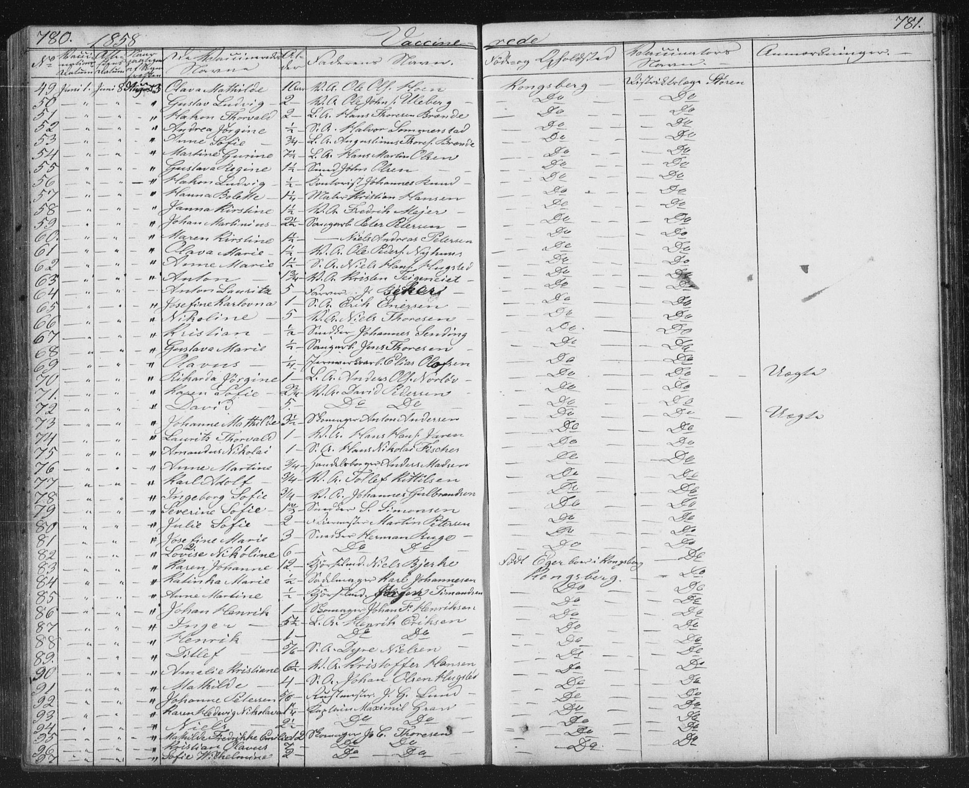 Kongsberg kirkebøker, SAKO/A-22/G/Ga/L0002: Parish register (copy) no. 2, 1839-1858, p. 780-781