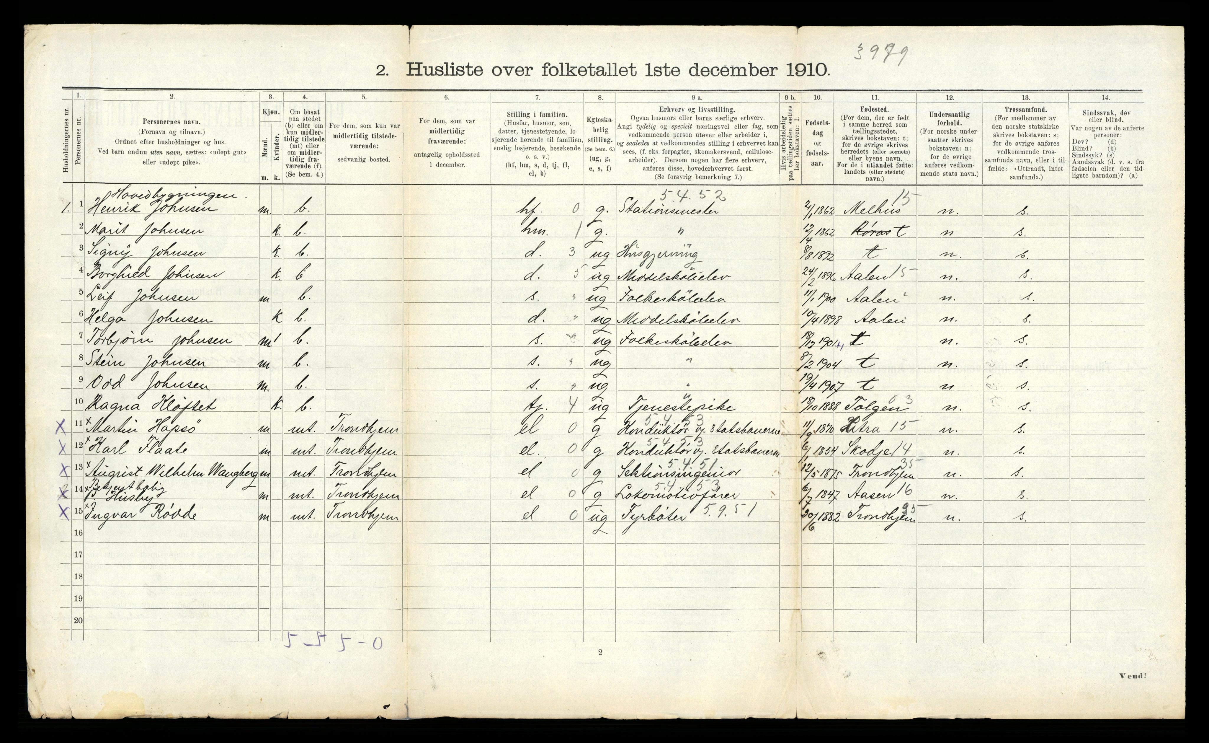 RA, 1910 census for Røros, 1910, p. 1396