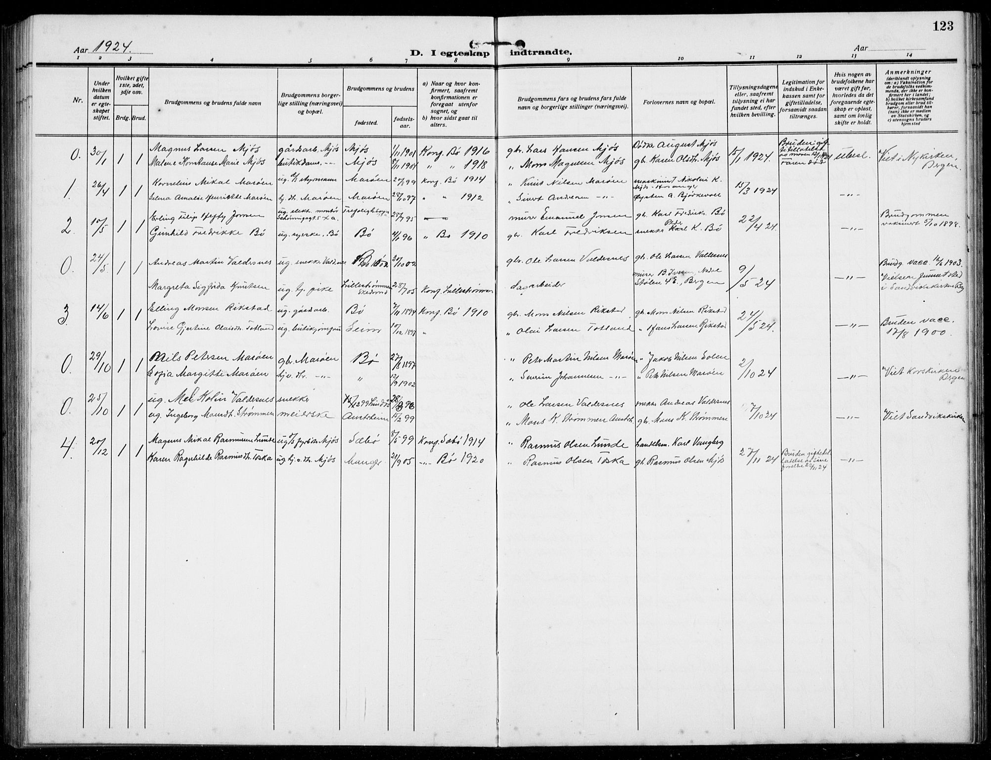 Manger sokneprestembete, AV/SAB-A-76801/H/Hab: Parish register (copy) no. B  5, 1922-1938, p. 123