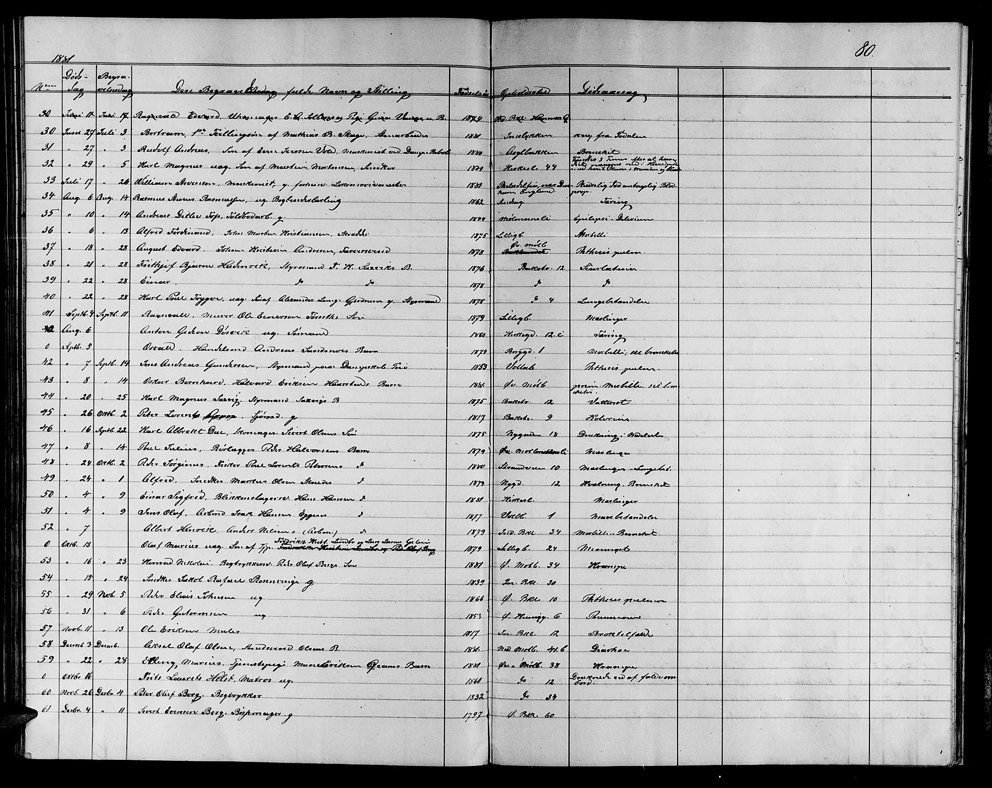 Ministerialprotokoller, klokkerbøker og fødselsregistre - Sør-Trøndelag, SAT/A-1456/604/L0221: Parish register (copy) no. 604C04, 1870-1885, p. 80