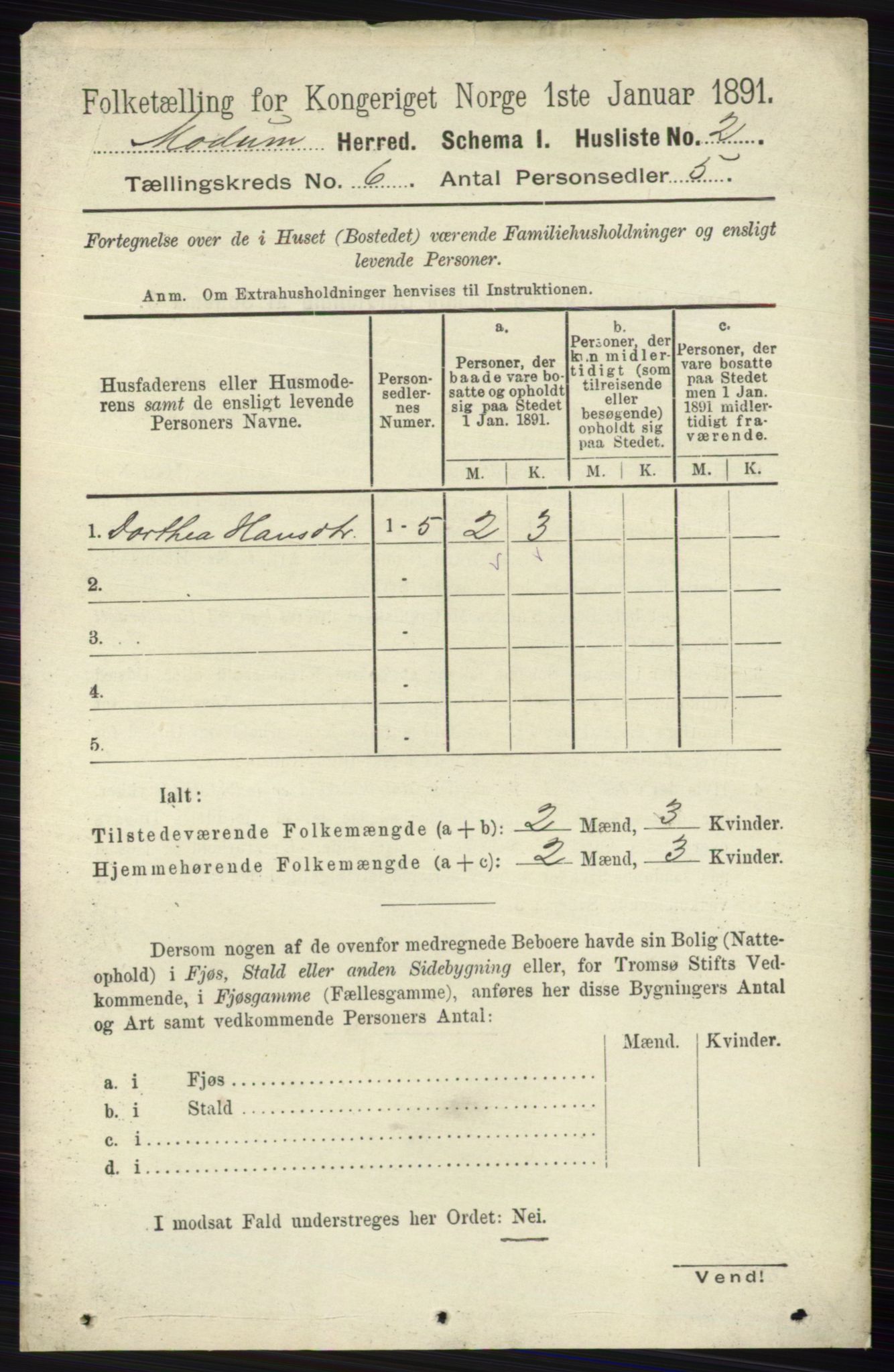 RA, 1891 census for 0623 Modum, 1891, p. 2057