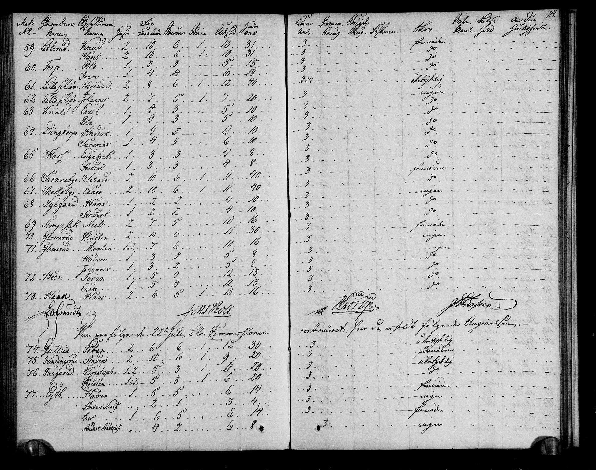 Rentekammeret inntil 1814, Realistisk ordnet avdeling, AV/RA-EA-4070/N/Ne/Nea/L0001: Rakkestad, Heggen og Frøland fogderi. Deliberasjonsprotokoll, 1803, p. 103