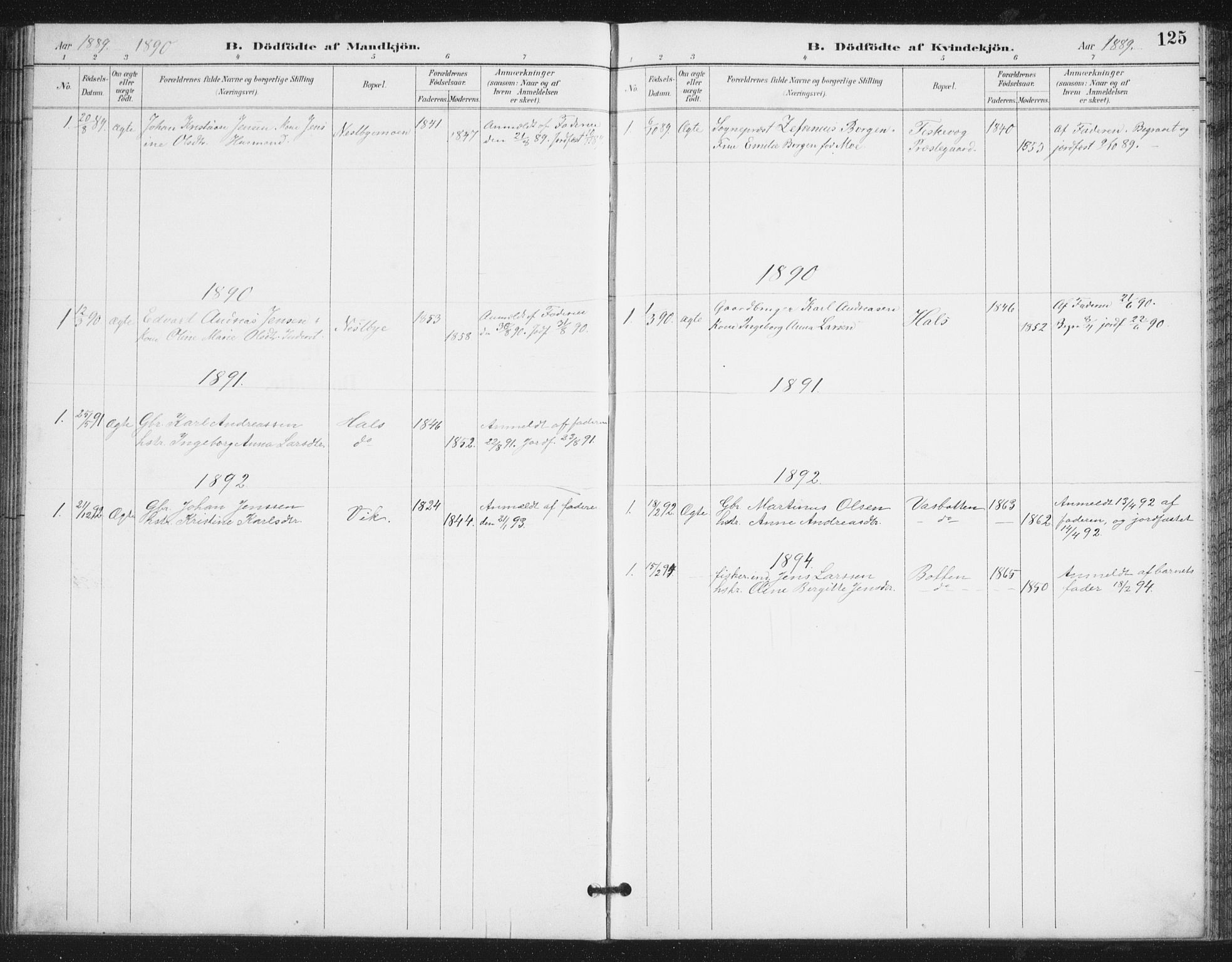 Ministerialprotokoller, klokkerbøker og fødselsregistre - Nordland, SAT/A-1459/847/L0682: Parish register (copy) no. 847C10, 1889-1907, p. 125