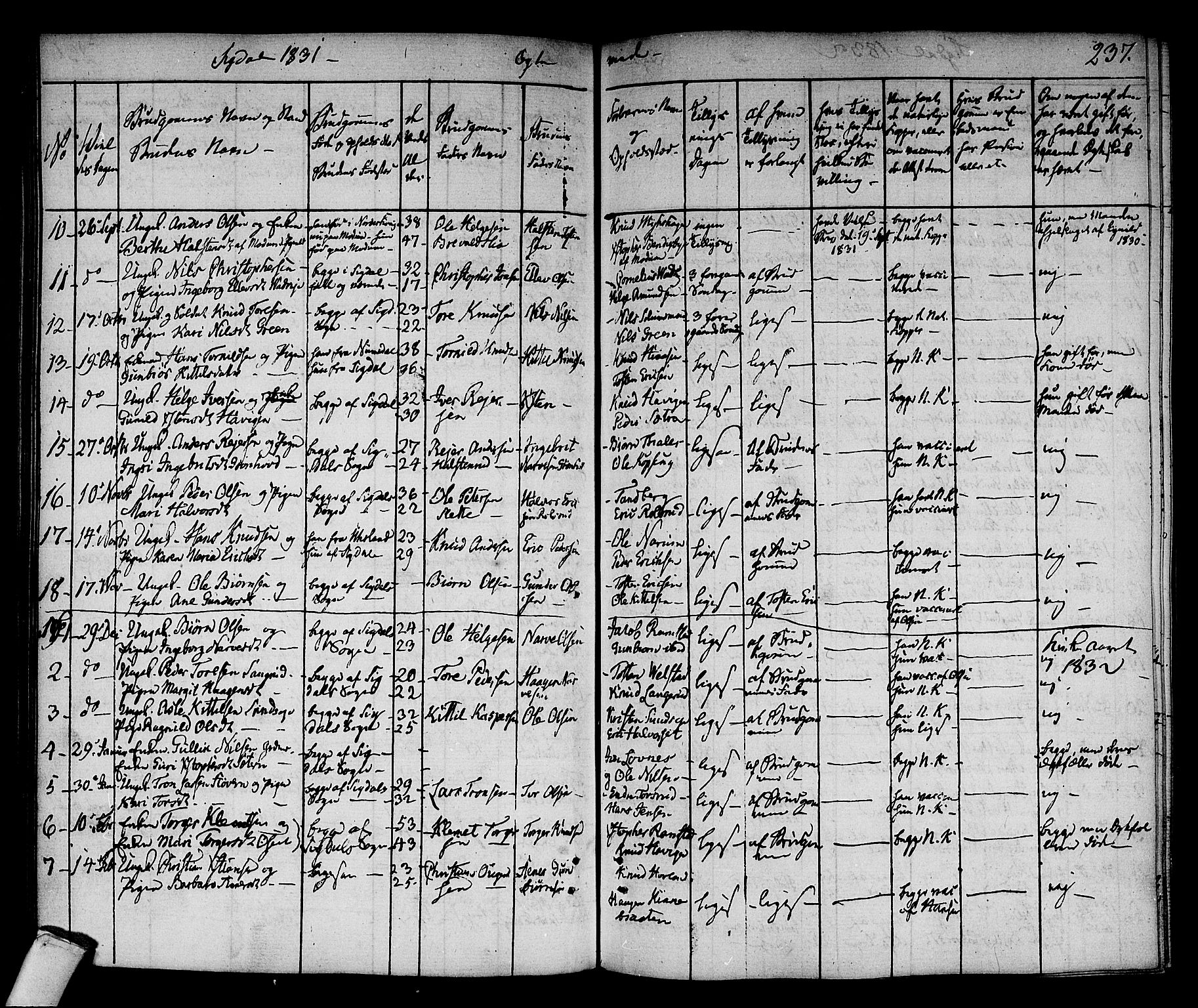 Sigdal kirkebøker, SAKO/A-245/F/Fa/L0006: Parish register (official) no. I 6 /1, 1829-1843, p. 237