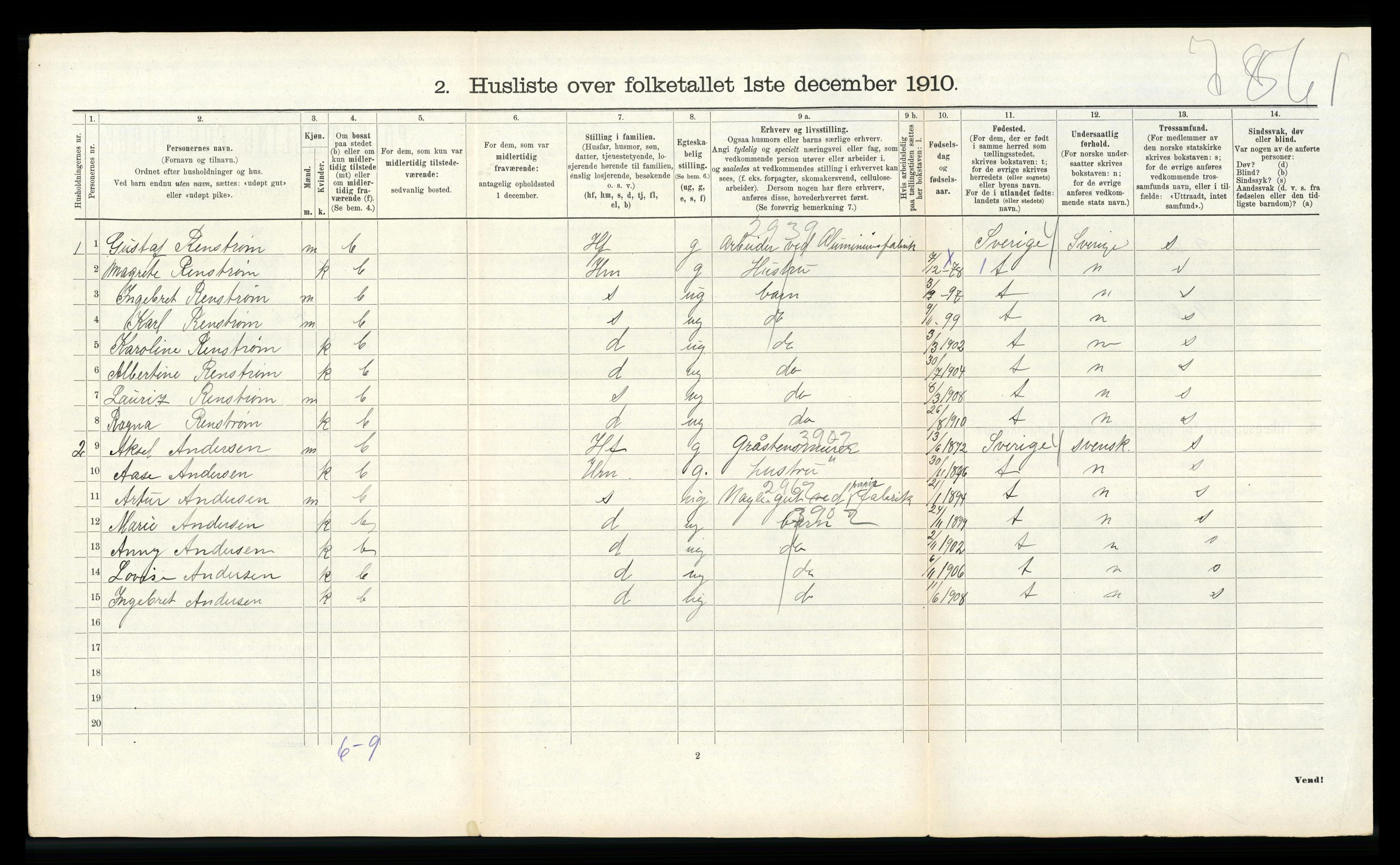 RA, 1910 census for Vennesla, 1910, p. 305