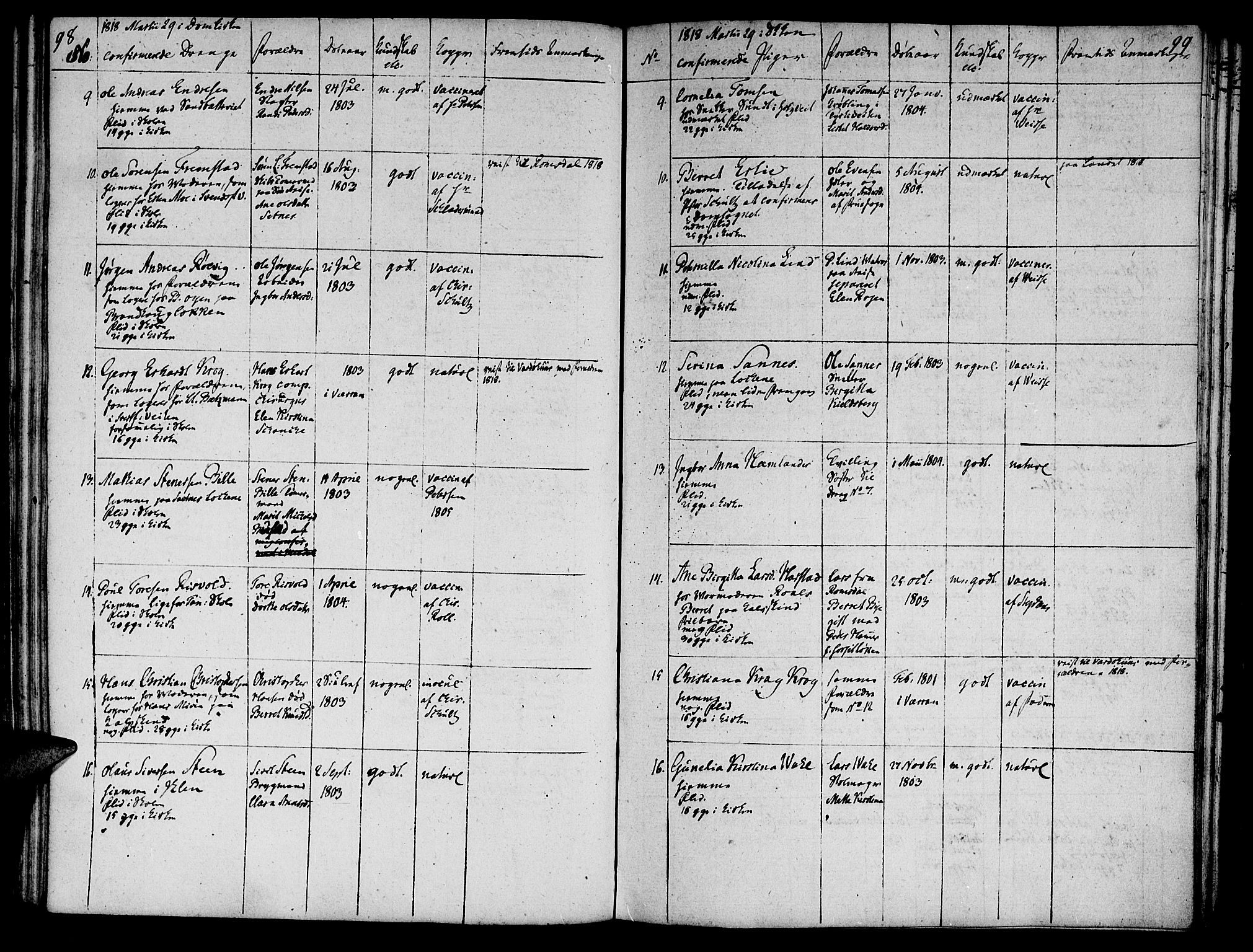 Ministerialprotokoller, klokkerbøker og fødselsregistre - Sør-Trøndelag, SAT/A-1456/601/L0069: Curate's parish register no. 601B02, 1807-1836, p. 98-99