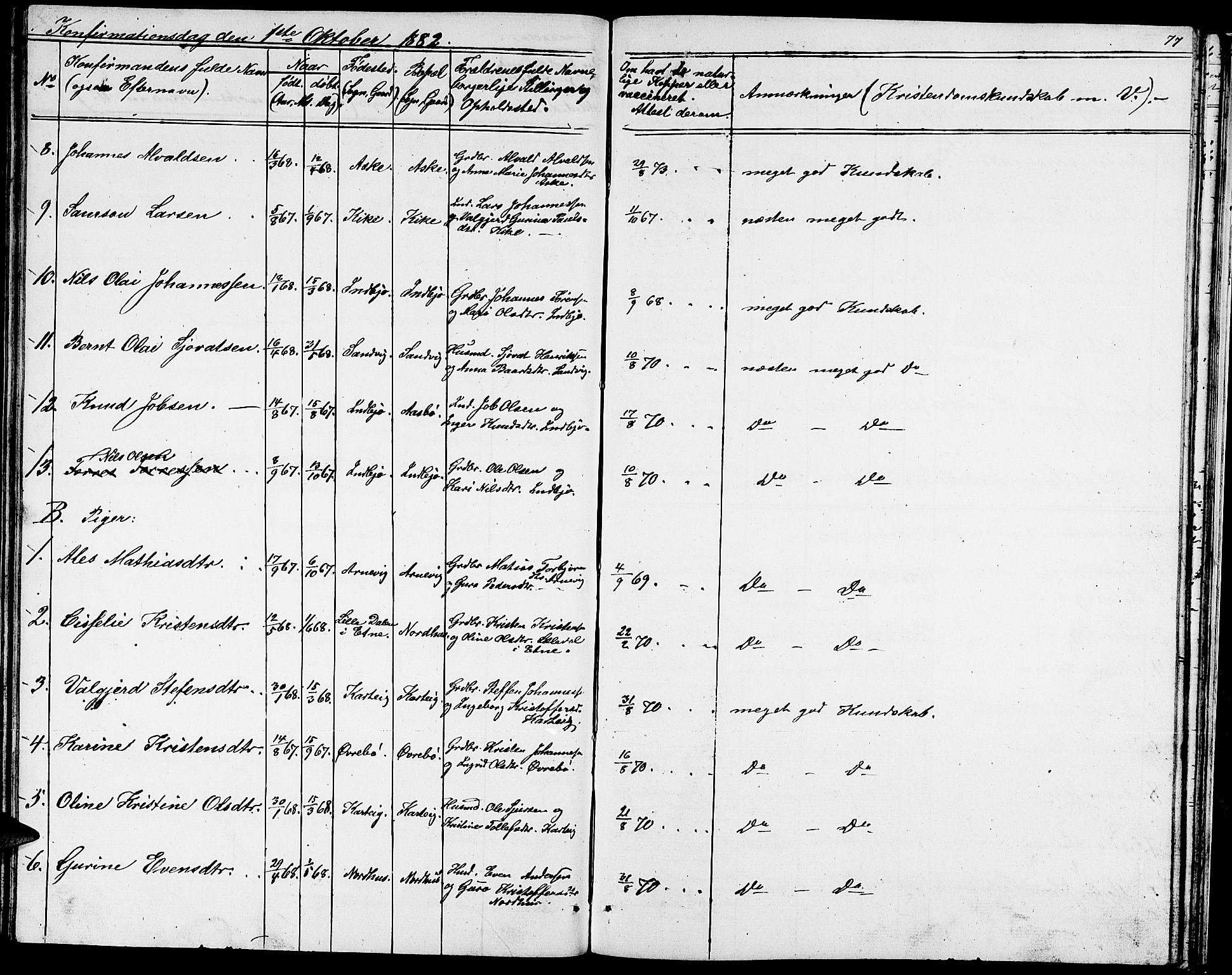 Fjelberg sokneprestembete, AV/SAB-A-75201/H/Hab: Parish register (copy) no. A 3, 1865-1887, p. 77