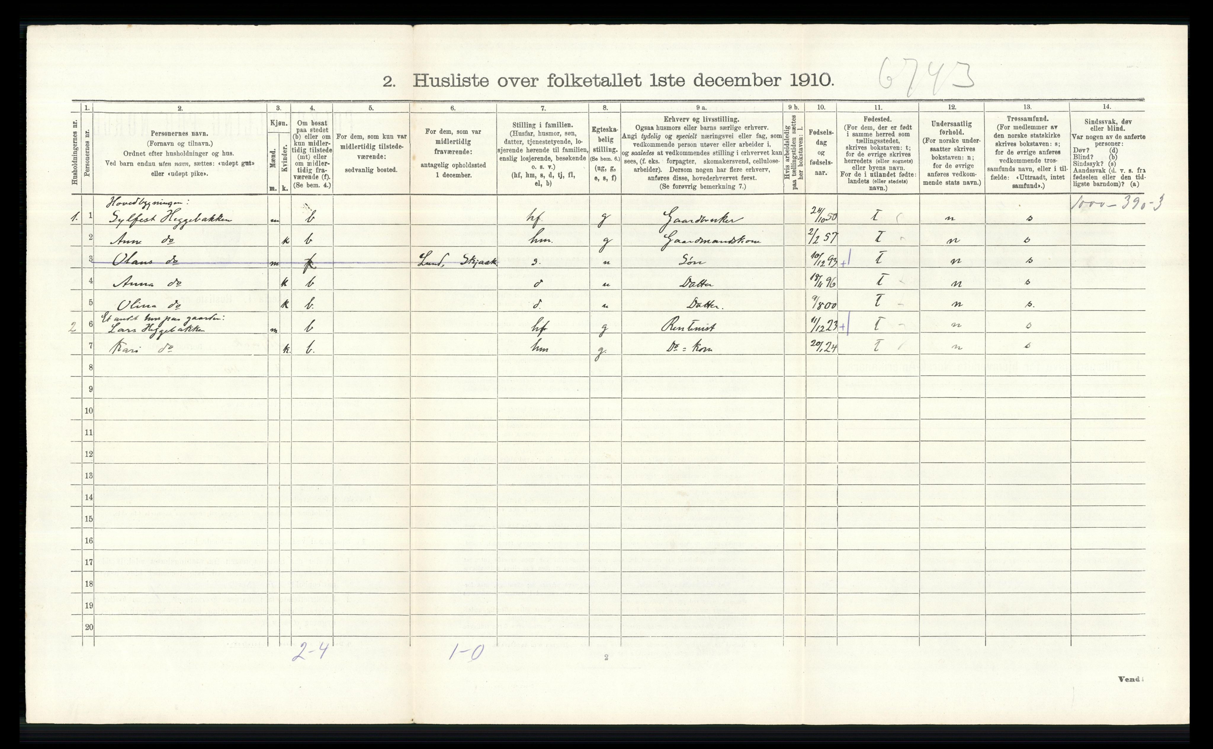 RA, 1910 census for Skjåk, 1910, p. 613