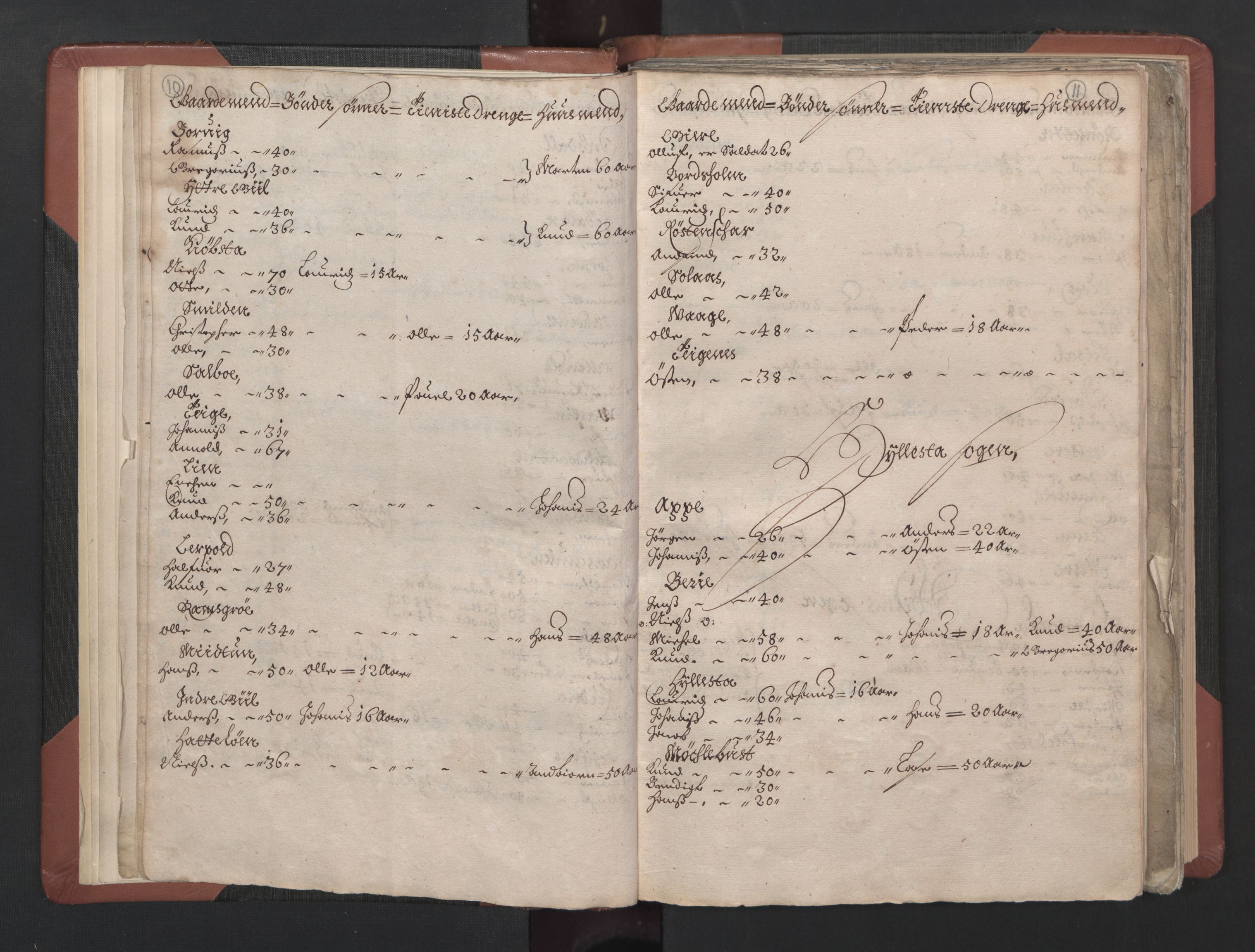 RA, Bailiff's Census 1664-1666, no. 15: Nordfjord fogderi and Sunnfjord fogderi, 1664, p. 10-11