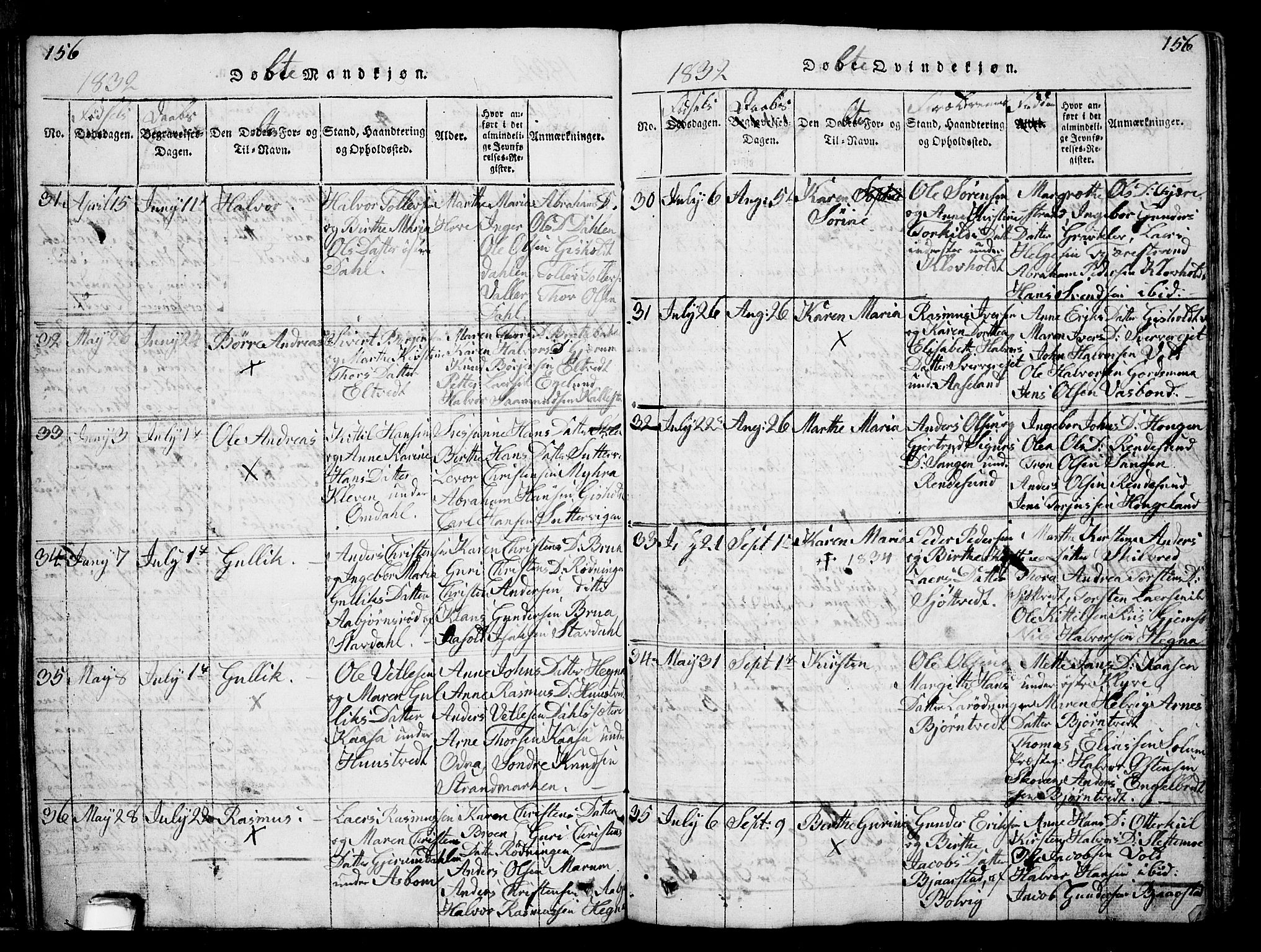 Solum kirkebøker, AV/SAKO-A-306/G/Ga/L0001: Parish register (copy) no. I 1, 1814-1833, p. 156