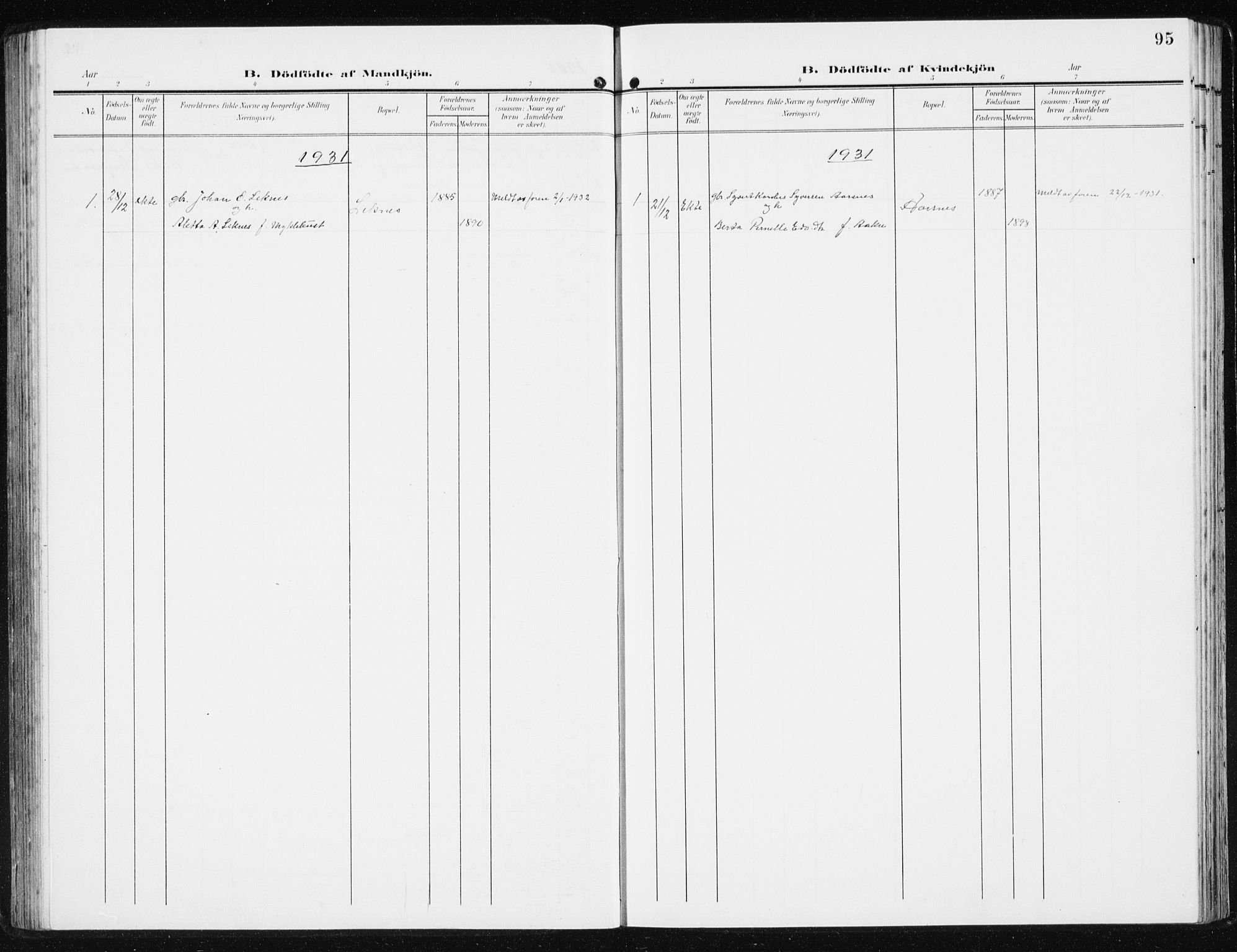 Ministerialprotokoller, klokkerbøker og fødselsregistre - Møre og Romsdal, SAT/A-1454/515/L0216: Parish register (copy) no. 515C03, 1906-1941, p. 95