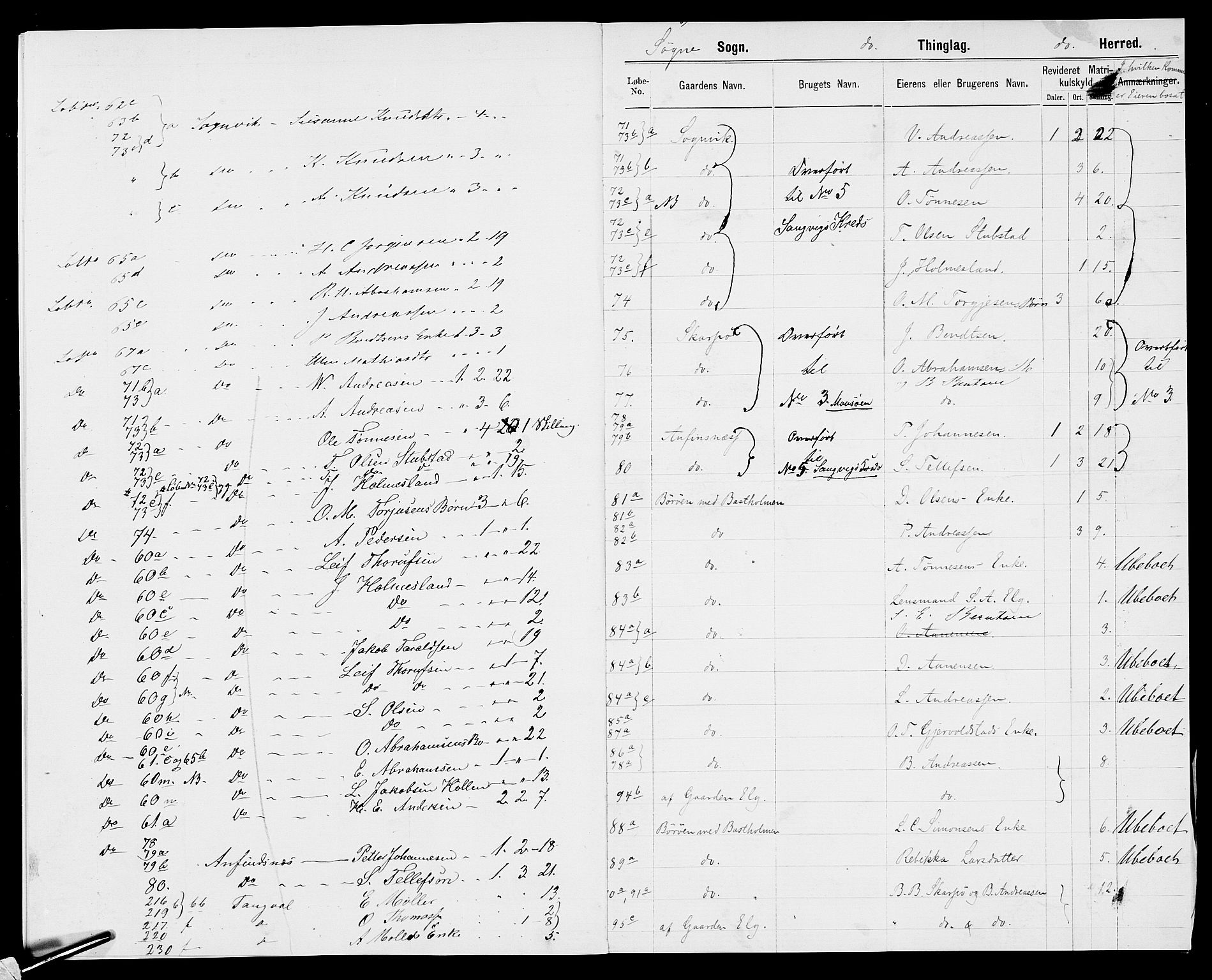 SAK, 1875 census for 1018P Søgne, 1875, p. 10