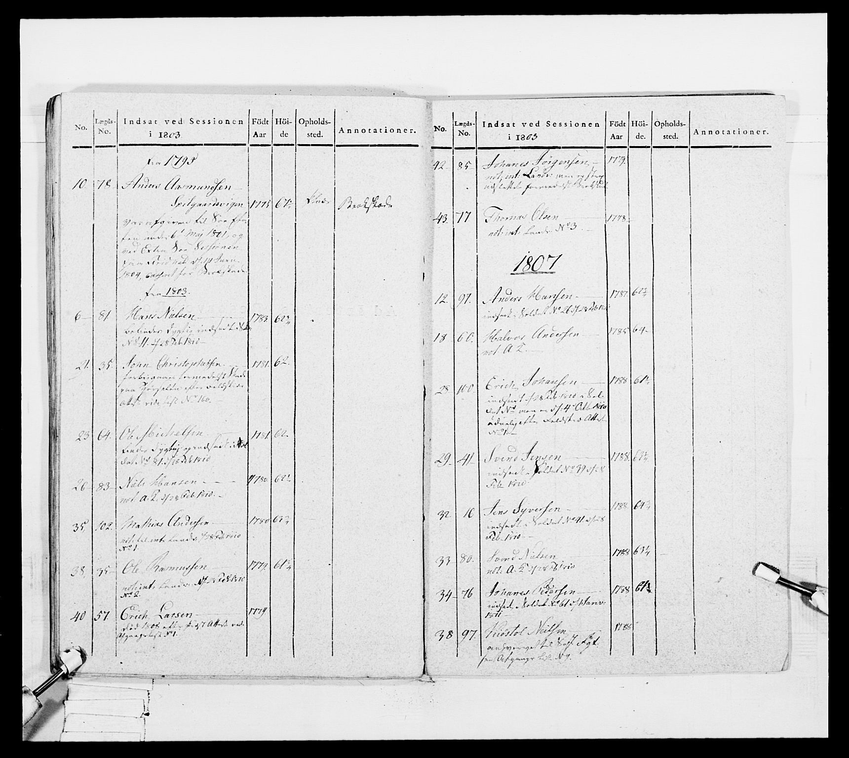 Generalitets- og kommissariatskollegiet, Det kongelige norske kommissariatskollegium, AV/RA-EA-5420/E/Eh/L0050: Akershusiske skarpskytterregiment, 1812, p. 616