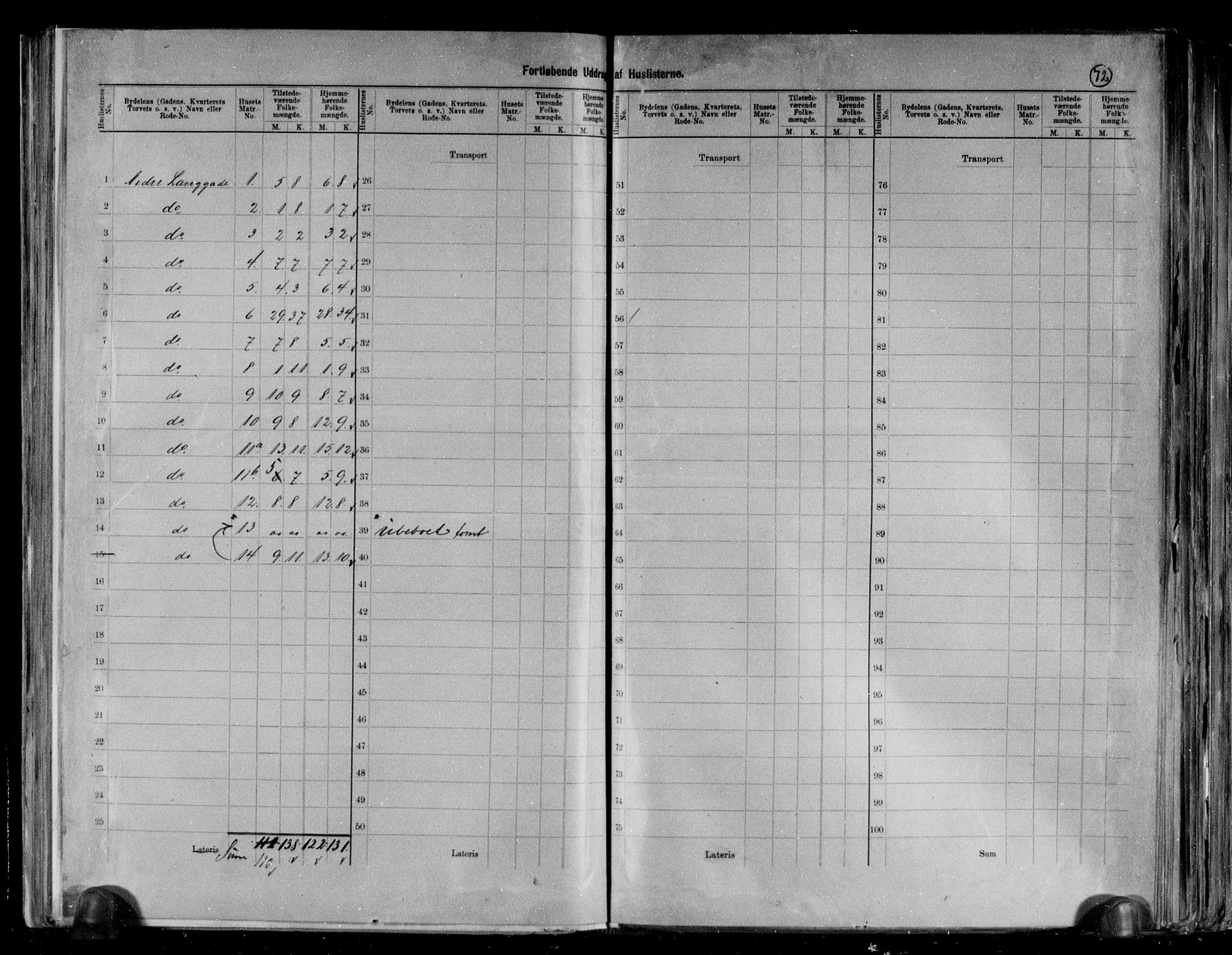 RA, 1891 census for 0705 Tønsberg, 1891, p. 6