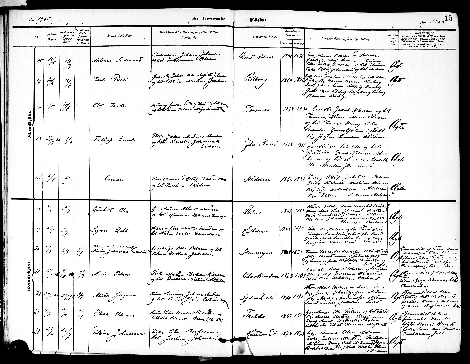 Ministerialprotokoller, klokkerbøker og fødselsregistre - Nordland, SAT/A-1459/839/L0569: Parish register (official) no. 839A06, 1903-1922, p. 15