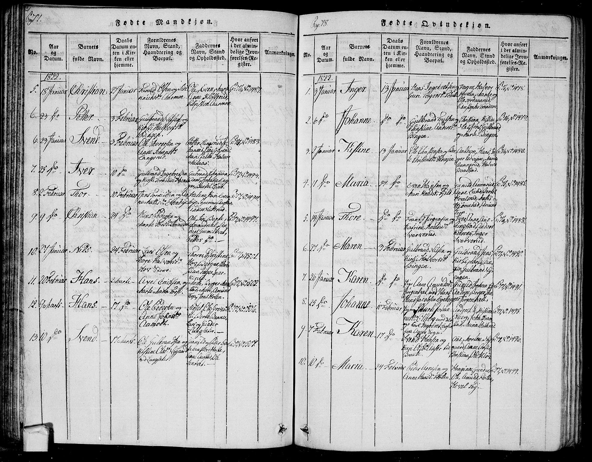Trøgstad prestekontor Kirkebøker, SAO/A-10925/G/Ga/L0001: Parish register (copy) no. I 1, 1815-1831, p. 77-78
