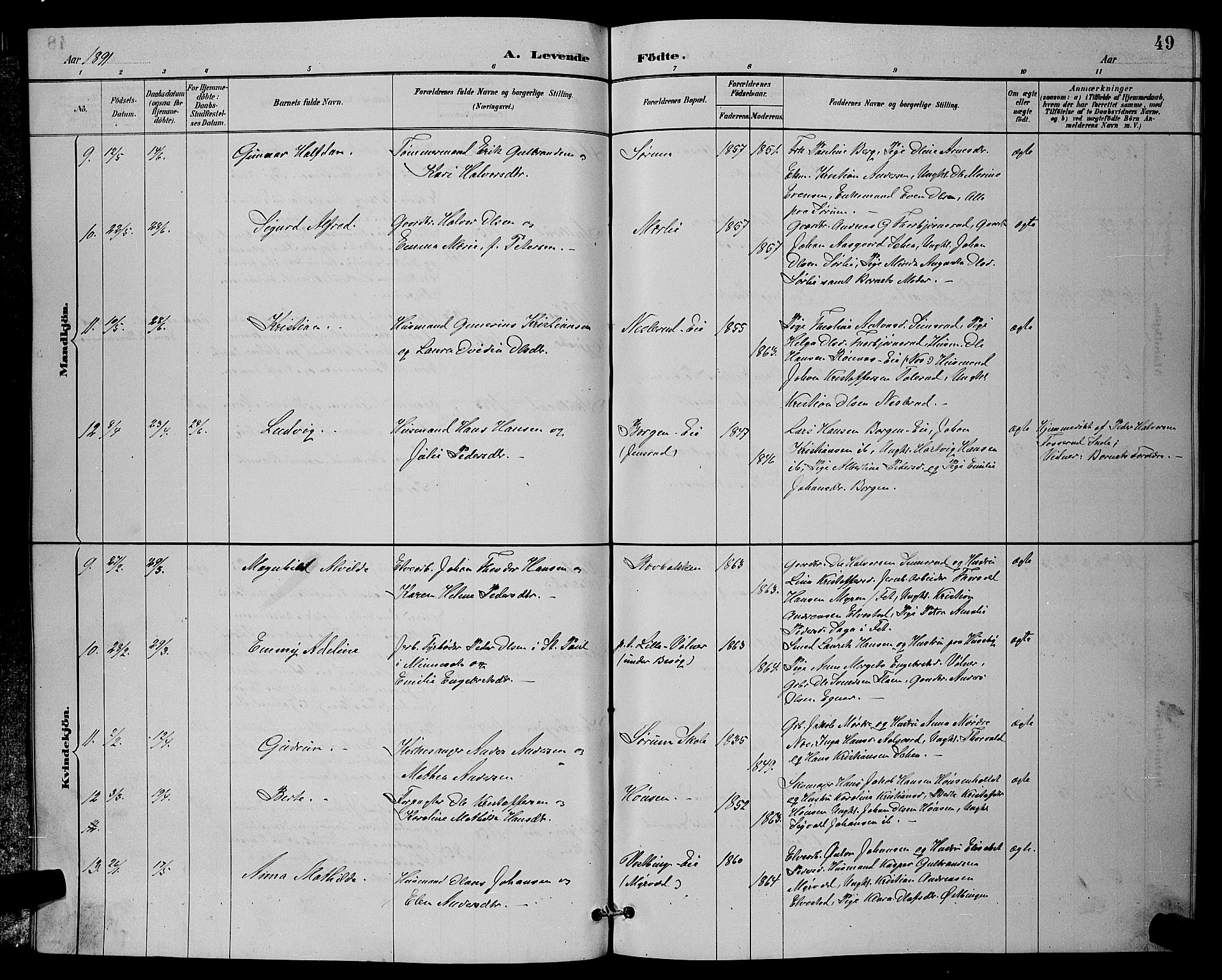 Sørum prestekontor Kirkebøker, AV/SAO-A-10303/G/Ga/L0005: Parish register (copy) no. I 5.1, 1886-1894, p. 49