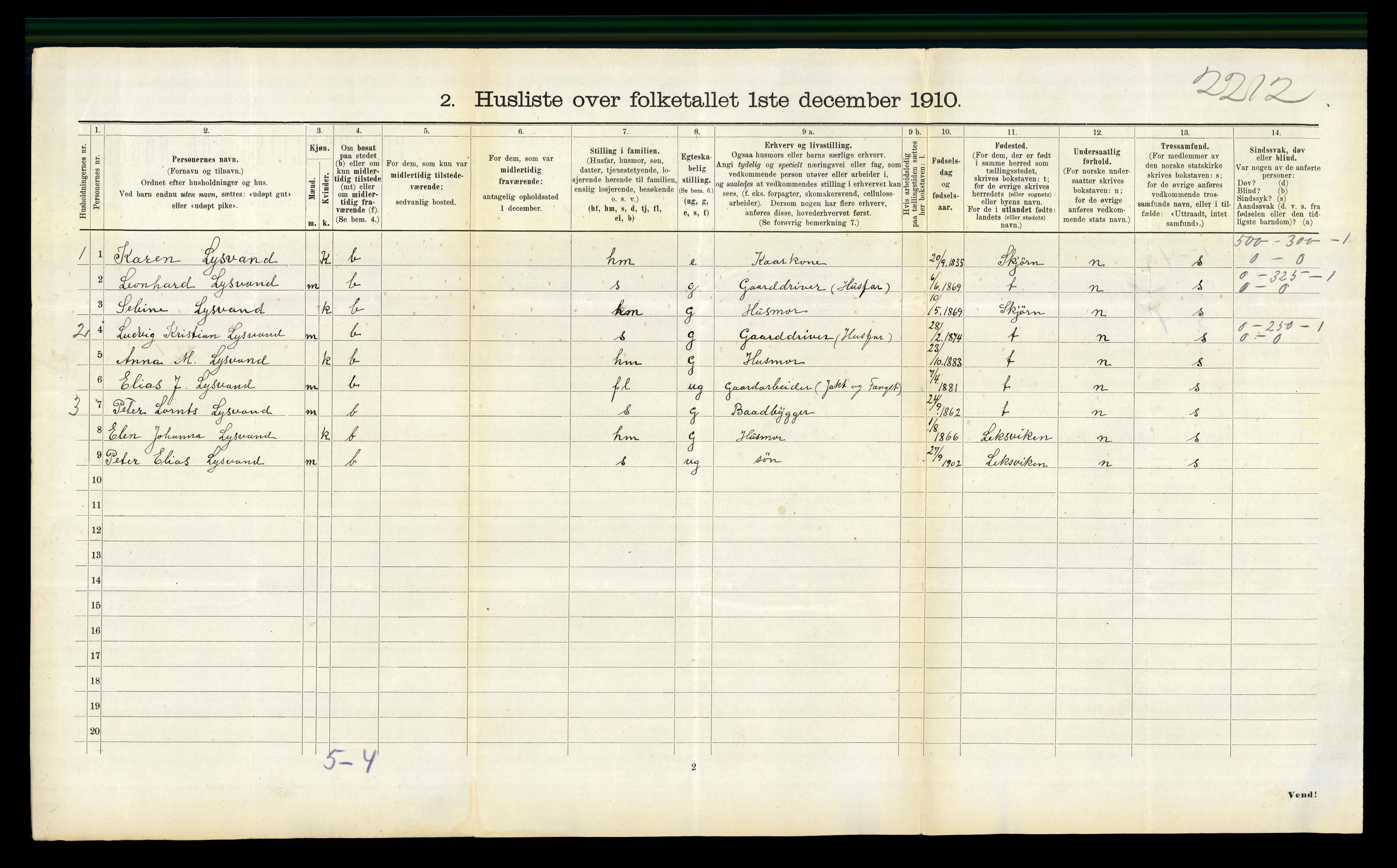 RA, 1910 census for Aa, 1910, p. 411