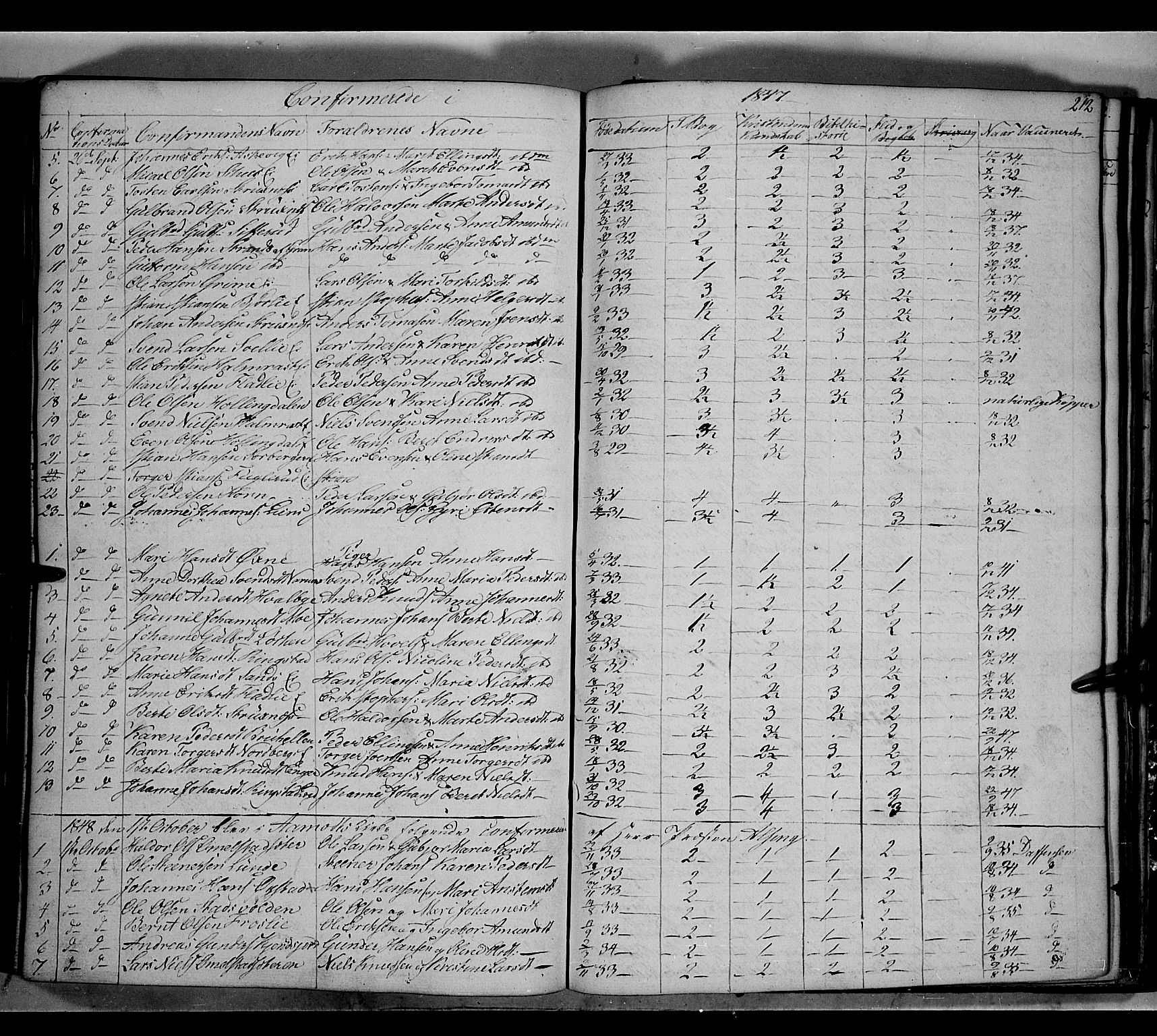 Land prestekontor, SAH/PREST-120/H/Ha/Hab/L0002: Parish register (copy) no. 2, 1833-1849, p. 212
