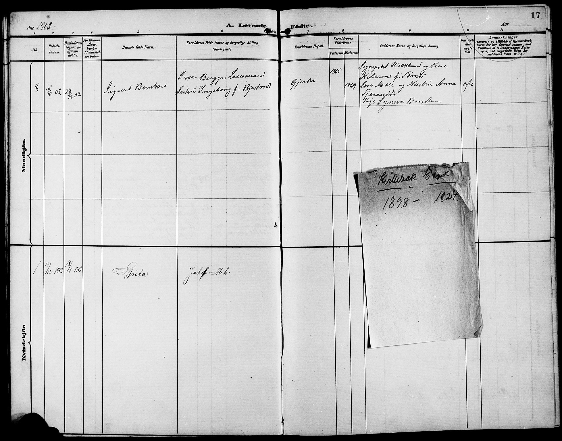 Etne sokneprestembete, SAB/A-75001/H/Hab: Parish register (copy) no. B 5, 1898-1926, p. 17