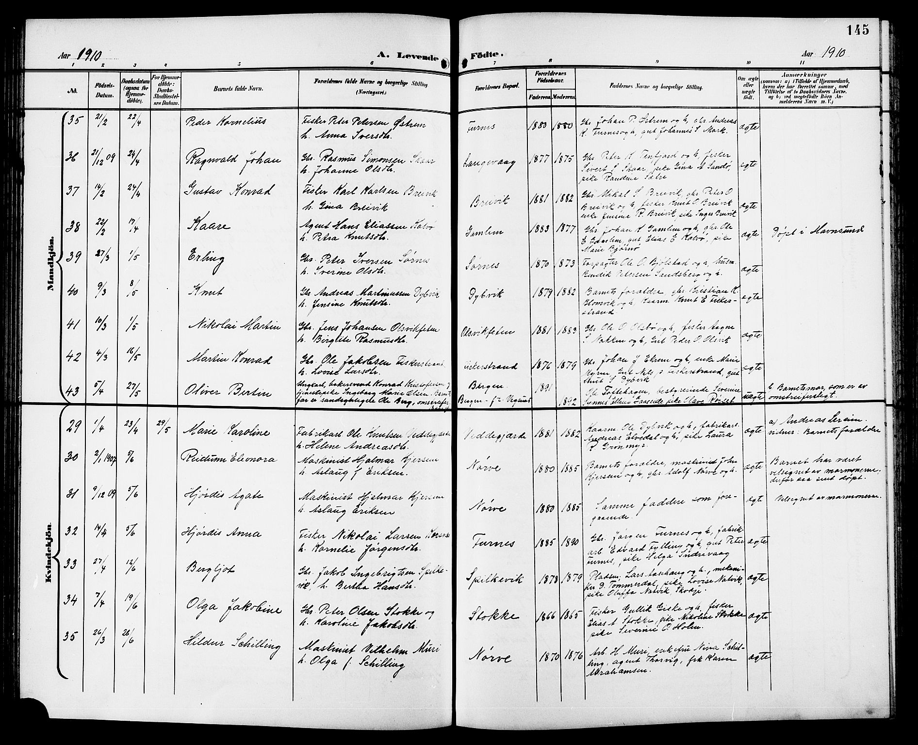 Ministerialprotokoller, klokkerbøker og fødselsregistre - Møre og Romsdal, SAT/A-1454/528/L0432: Parish register (copy) no. 528C13, 1898-1918, p. 145