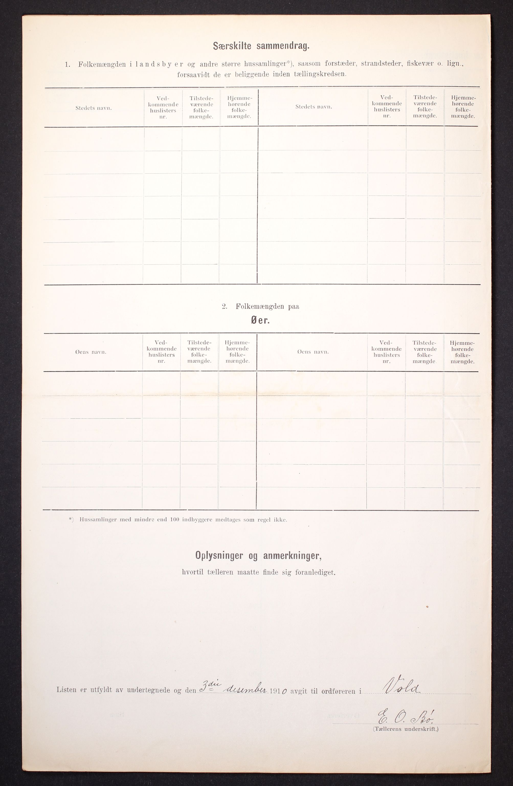 RA, 1910 census for Voll, 1910, p. 9