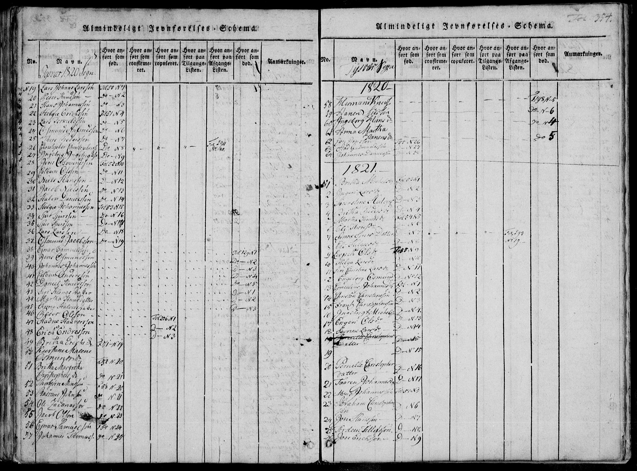 Skjold sokneprestkontor, SAST/A-101847/H/Ha/Haa/L0004: Parish register (official) no. A 4 /1, 1815-1830, p. 354