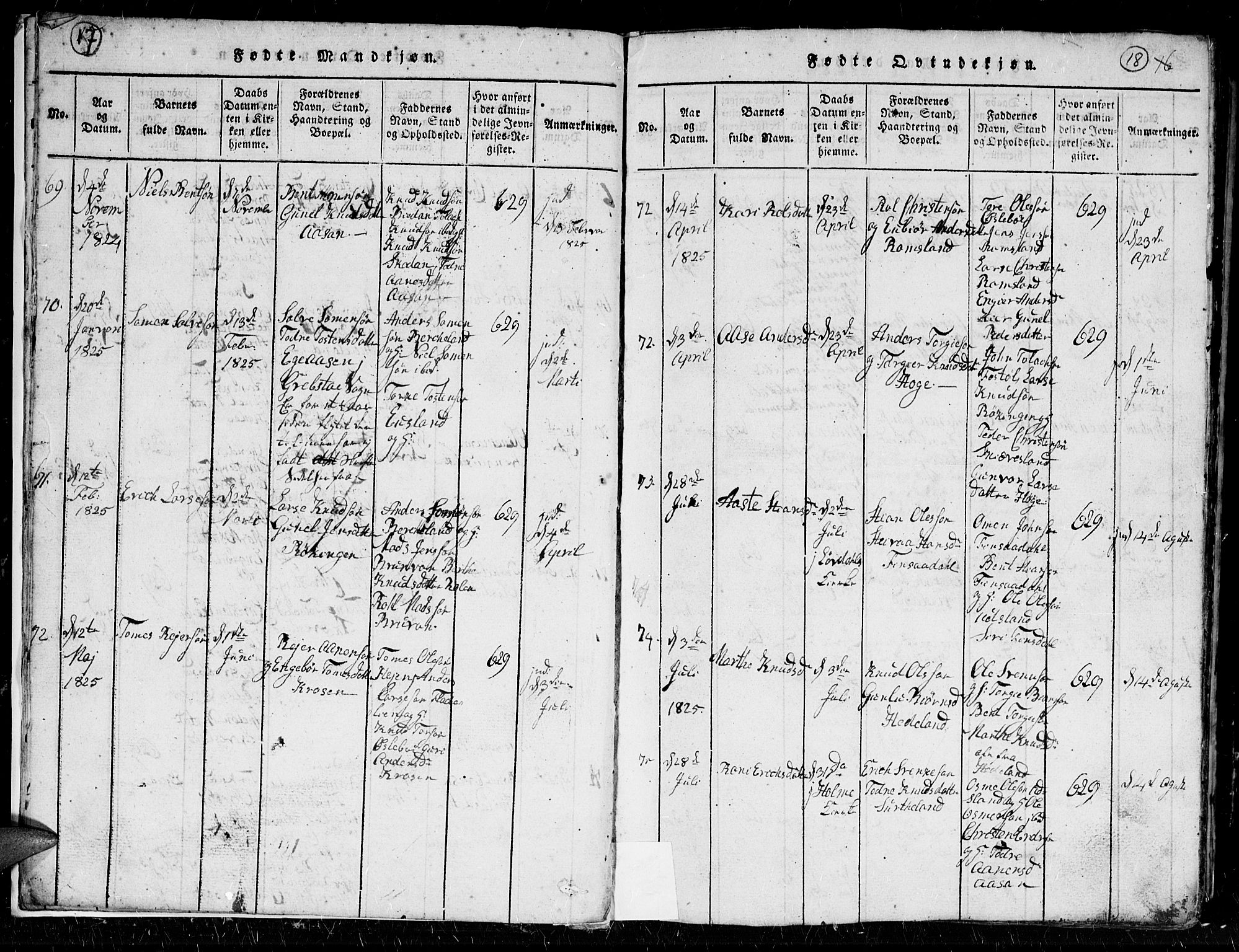 Holum sokneprestkontor, AV/SAK-1111-0022/F/Fb/Fbc/L0001: Parish register (copy) no. B 1, 1820-1859, p. 17-18