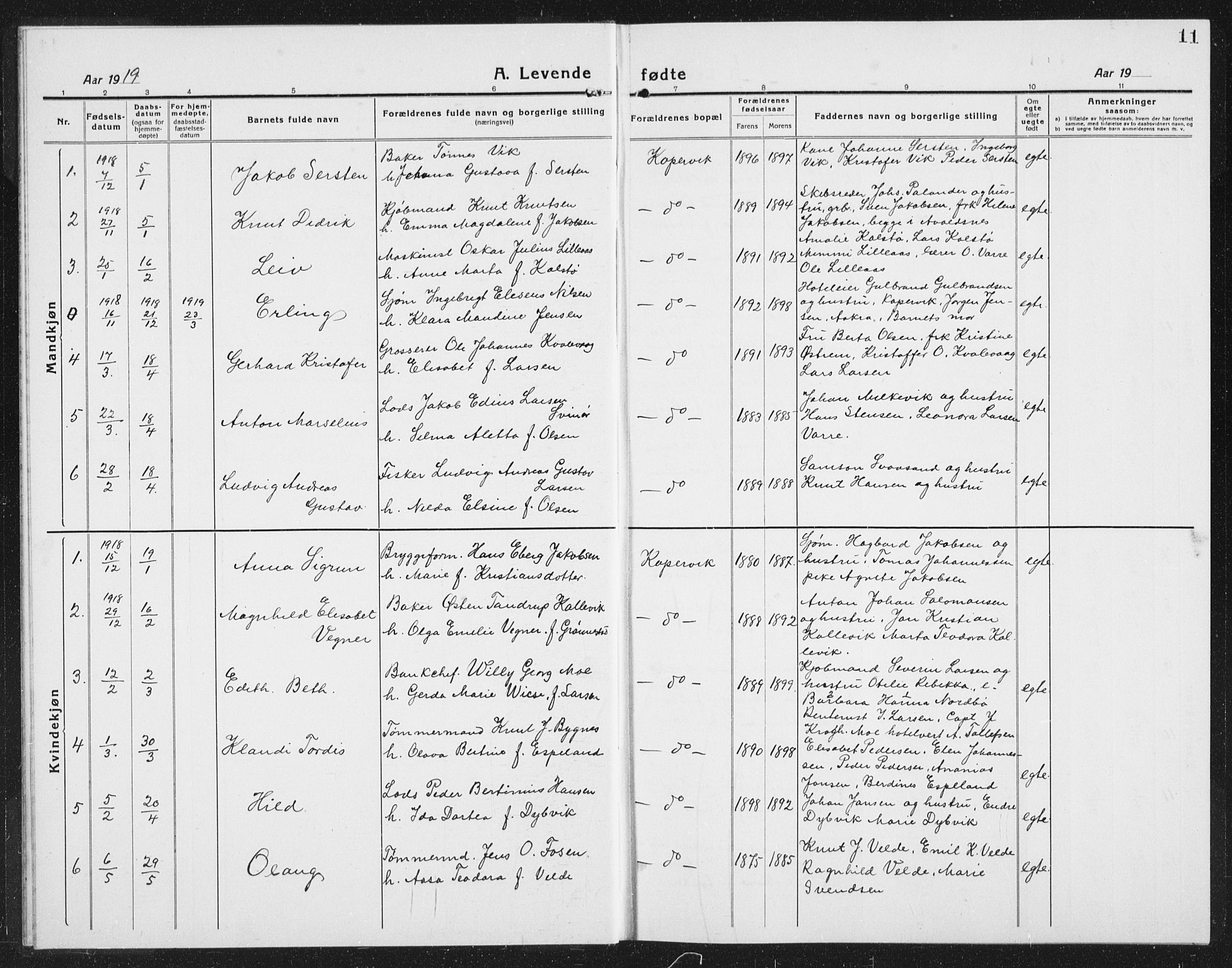 Kopervik sokneprestkontor, SAST/A-101850/H/Ha/Hab/L0006: Parish register (copy) no. B 6, 1918-1942, p. 11