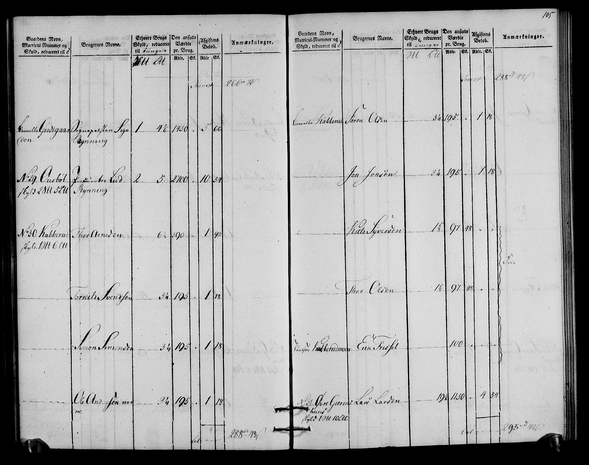 Rentekammeret inntil 1814, Realistisk ordnet avdeling, AV/RA-EA-4070/N/Ne/Nea/L0027: Solør og Odal fogderi. Oppebørselsregister, 1803-1804, p. 51