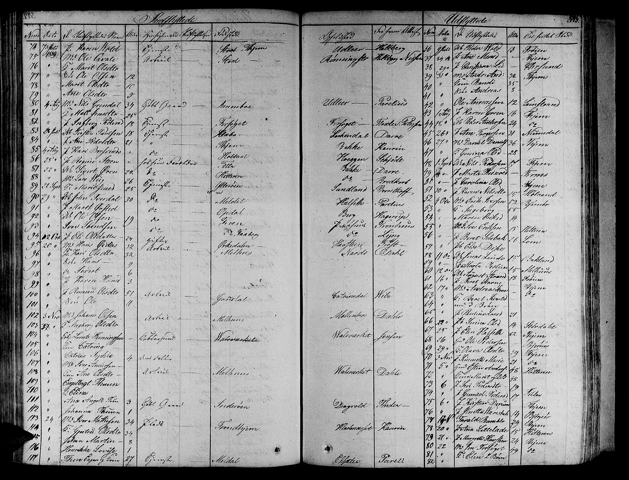 Ministerialprotokoller, klokkerbøker og fødselsregistre - Sør-Trøndelag, SAT/A-1456/606/L0286: Parish register (official) no. 606A04 /1, 1823-1840, p. 545