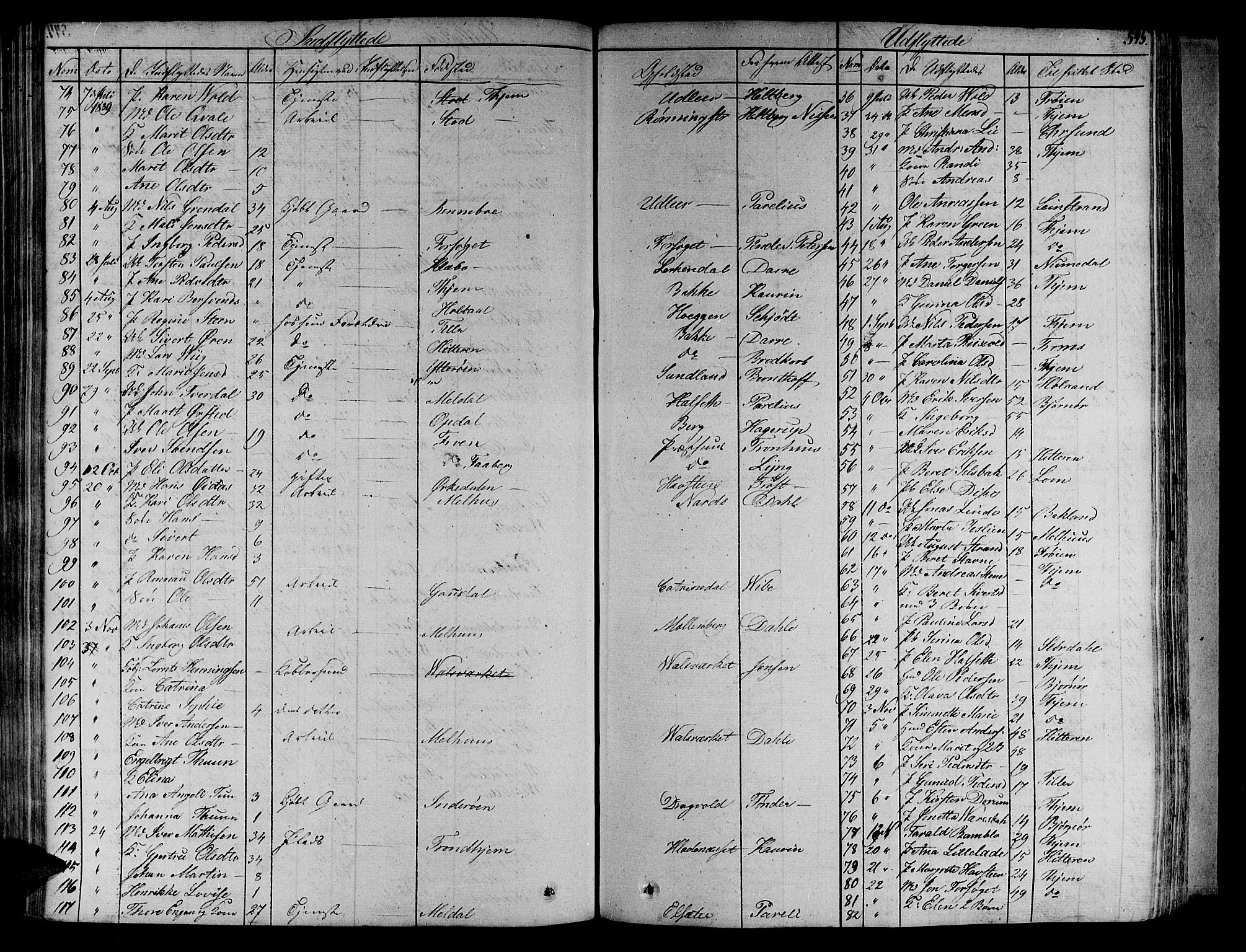 Ministerialprotokoller, klokkerbøker og fødselsregistre - Sør-Trøndelag, AV/SAT-A-1456/606/L0286: Parish register (official) no. 606A04 /1, 1823-1840, p. 545