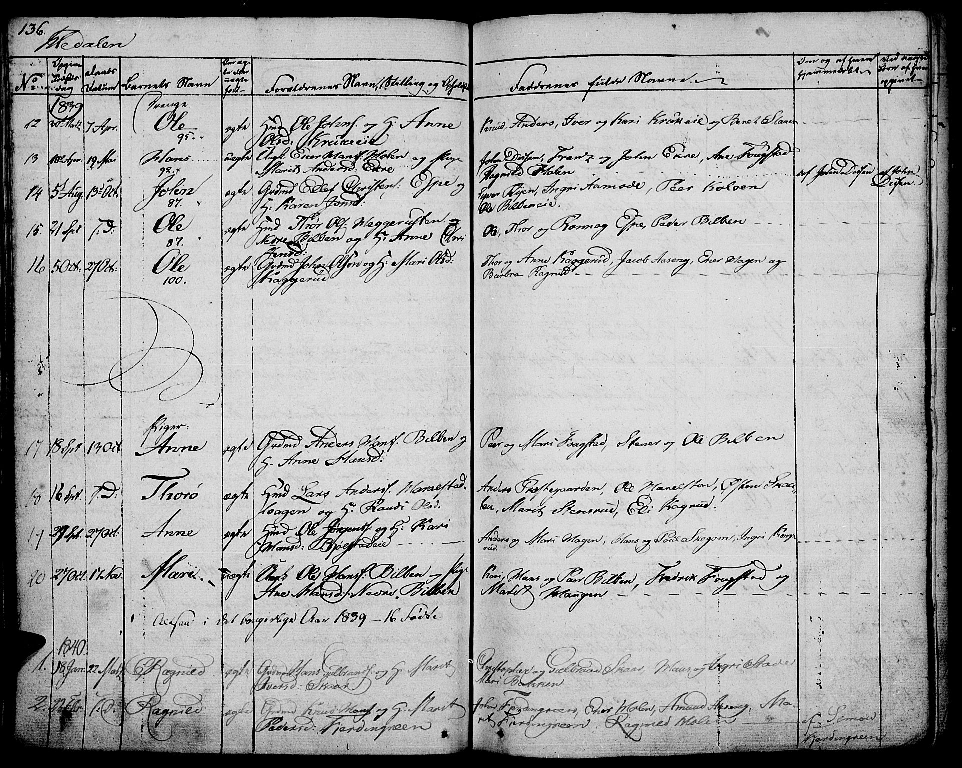 Vågå prestekontor, SAH/PREST-076/H/Ha/Haa/L0004: Parish register (official) no. 4 /2, 1834-1842, p. 136