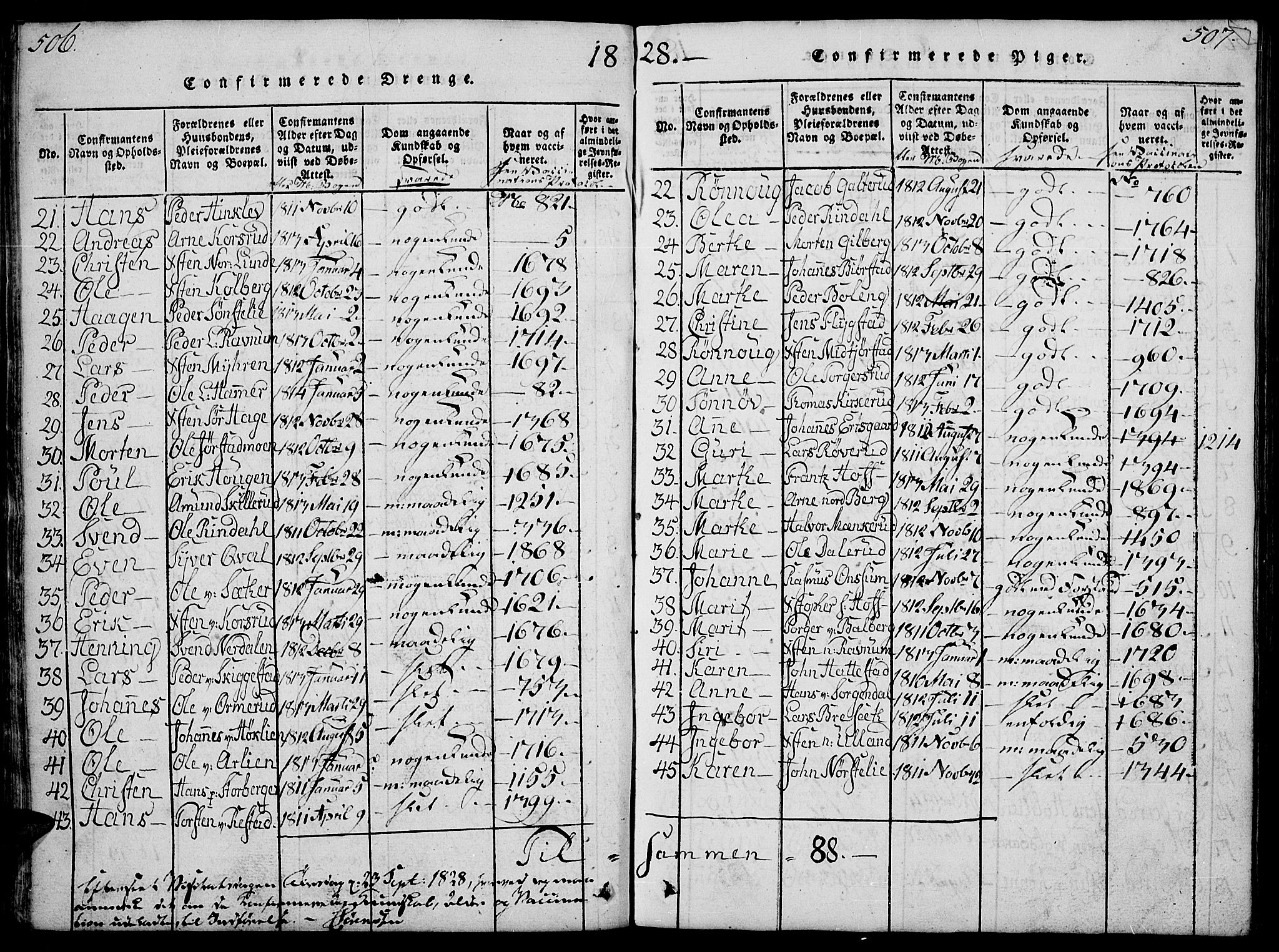 Fåberg prestekontor, AV/SAH-PREST-086/H/Ha/Hab/L0004: Parish register (copy) no. 4, 1818-1837, p. 506-507