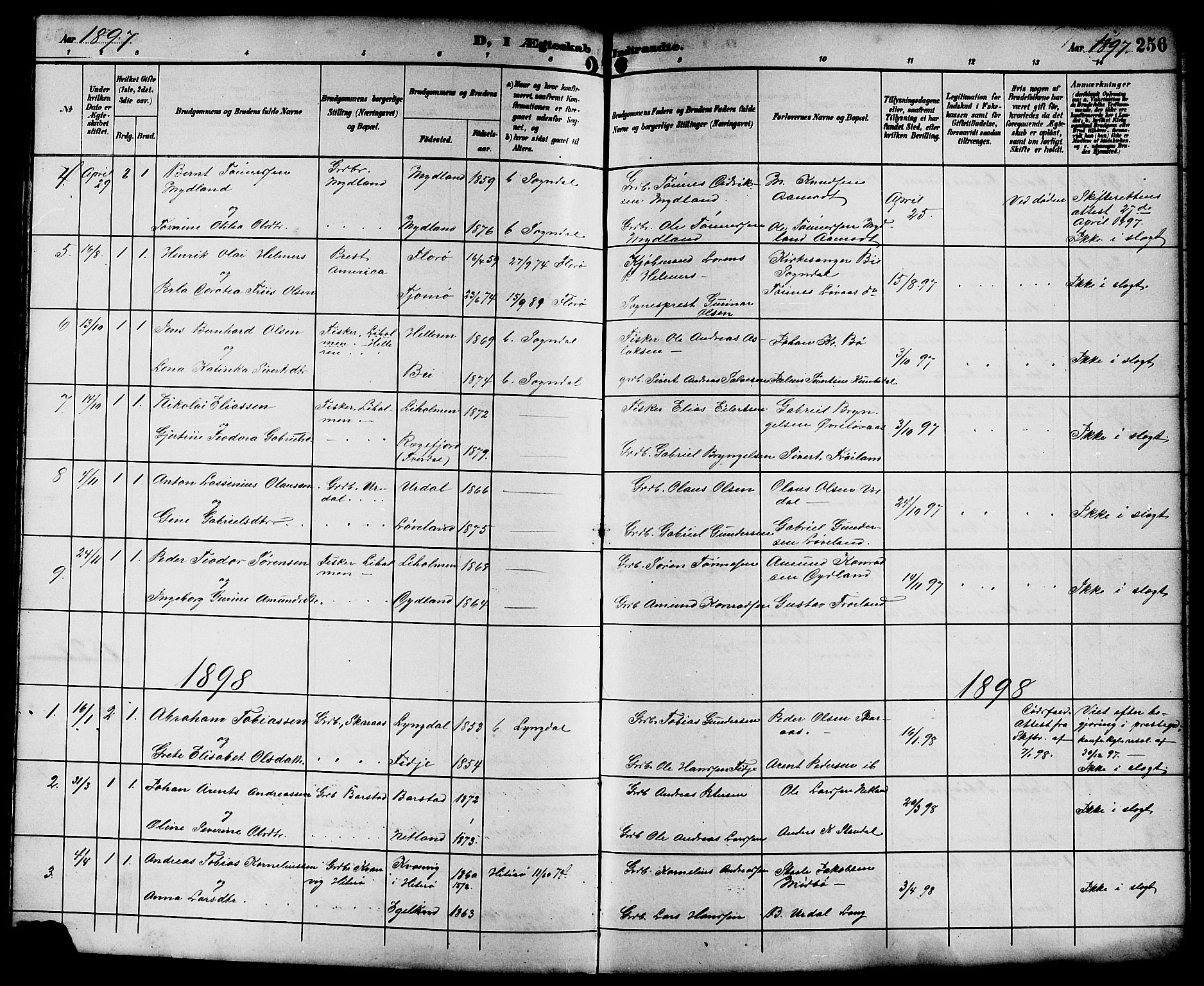 Sokndal sokneprestkontor, AV/SAST-A-101808: Parish register (copy) no. B 6, 1892-1907, p. 256