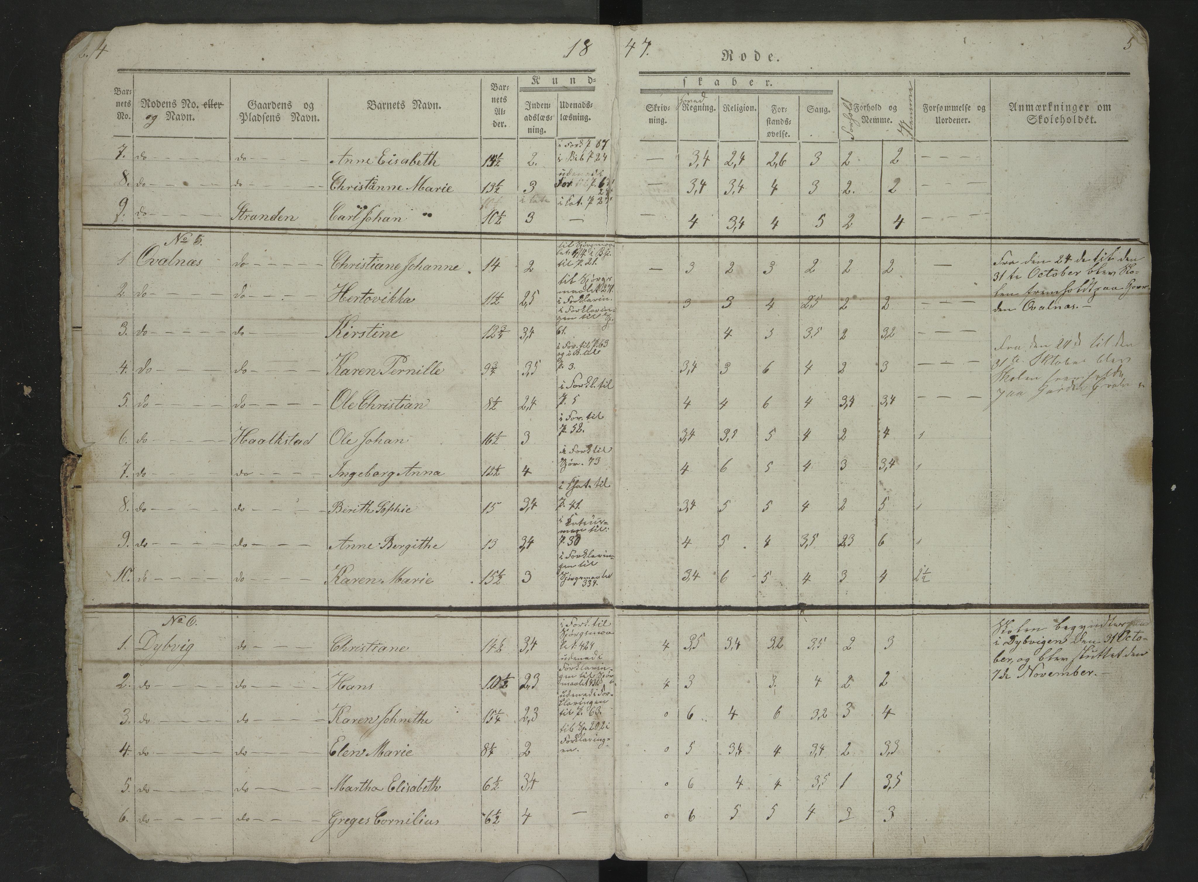 Steigen kommune. Ymse skolekretser, AIN/K-18480.510.01/F/Fc/L0001: Bogen/ Dybvik/Holkestad/Holmøy/Lervig/Stensland/Skånland/Vinsnes m. f, 1847-1861