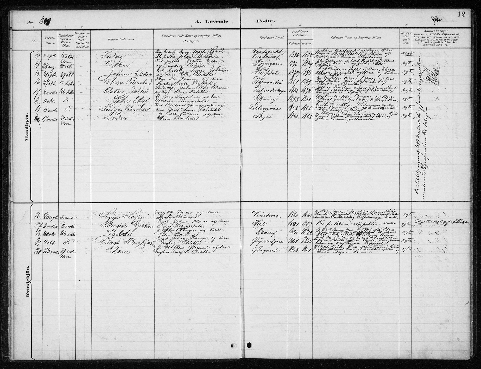 Ministerialprotokoller, klokkerbøker og fødselsregistre - Nord-Trøndelag, SAT/A-1458/710/L0096: Parish register (copy) no. 710C01, 1892-1925, p. 12