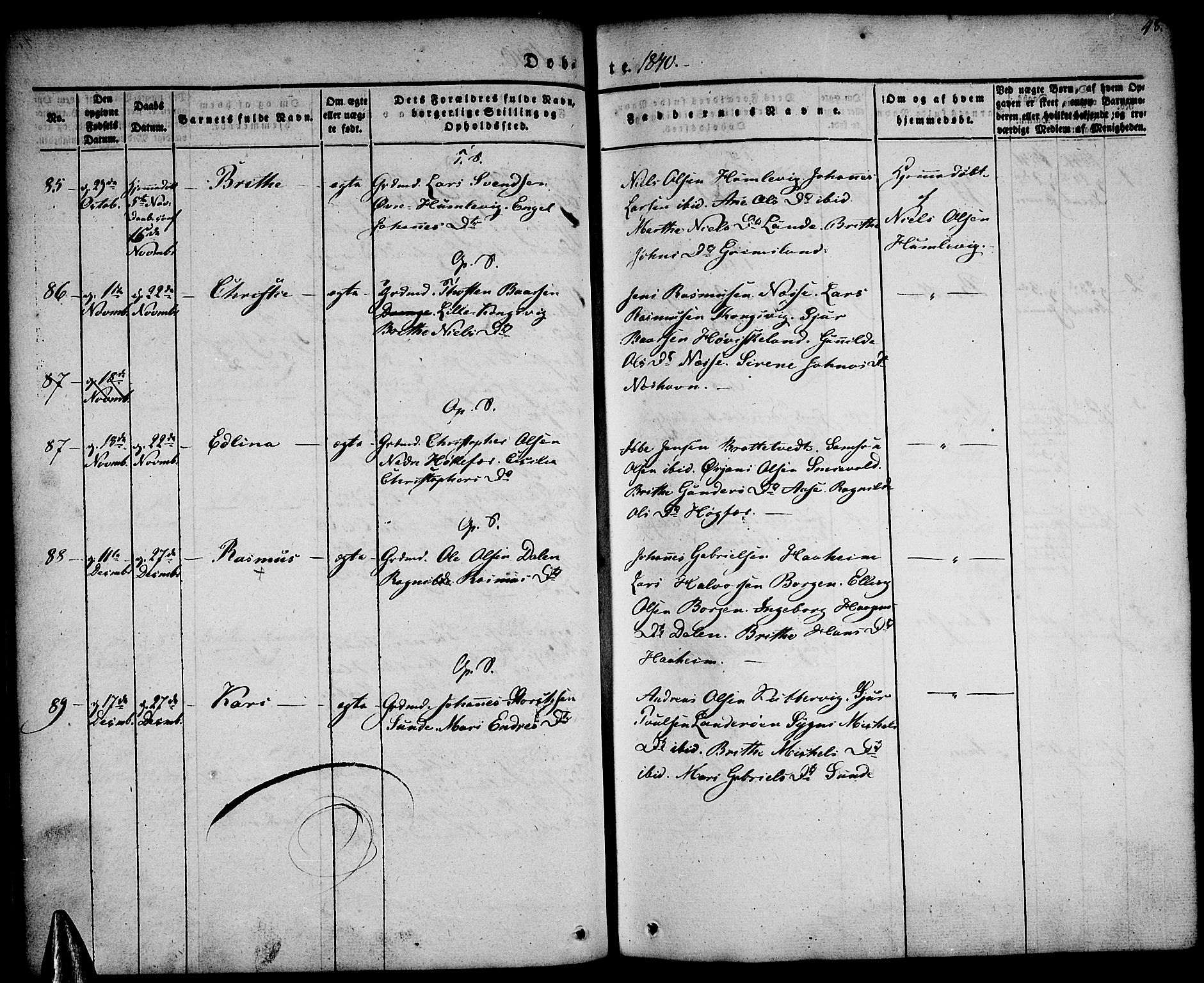 Tysnes sokneprestembete, AV/SAB-A-78601/H/Haa: Parish register (official) no. A 9, 1837-1848, p. 48