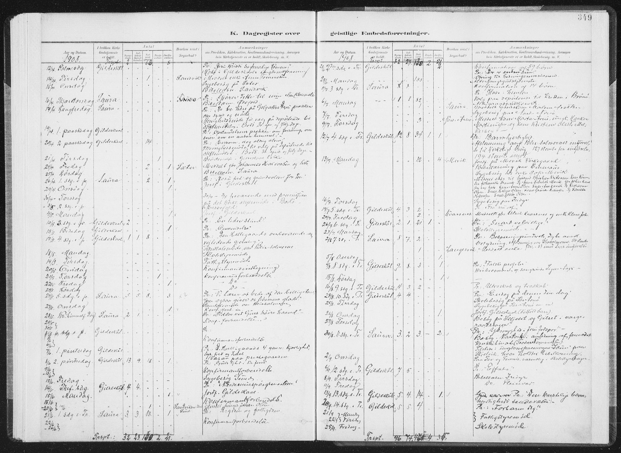 Ministerialprotokoller, klokkerbøker og fødselsregistre - Nordland, AV/SAT-A-1459/805/L0103: Parish register (official) no. 805A08II, 1900-1909, p. 349